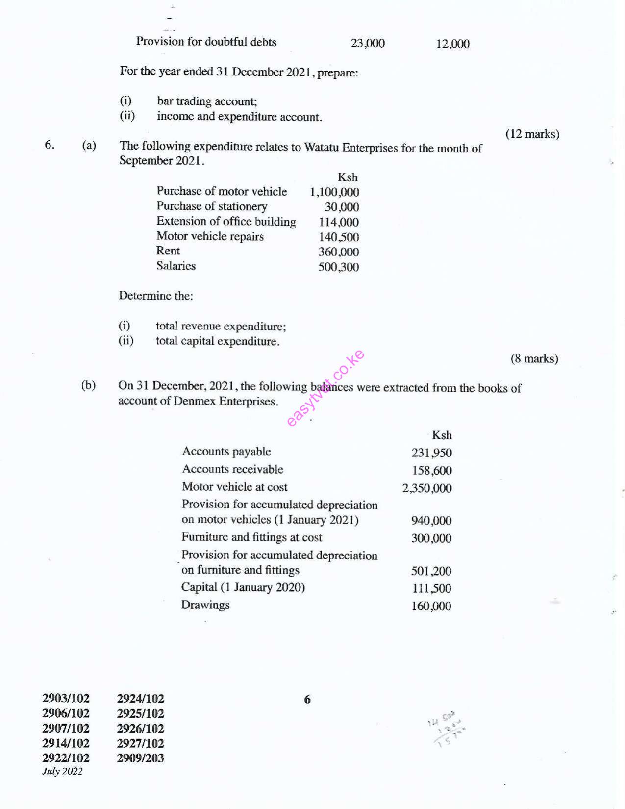 Financial Accounting (2022) — page 6 of 8