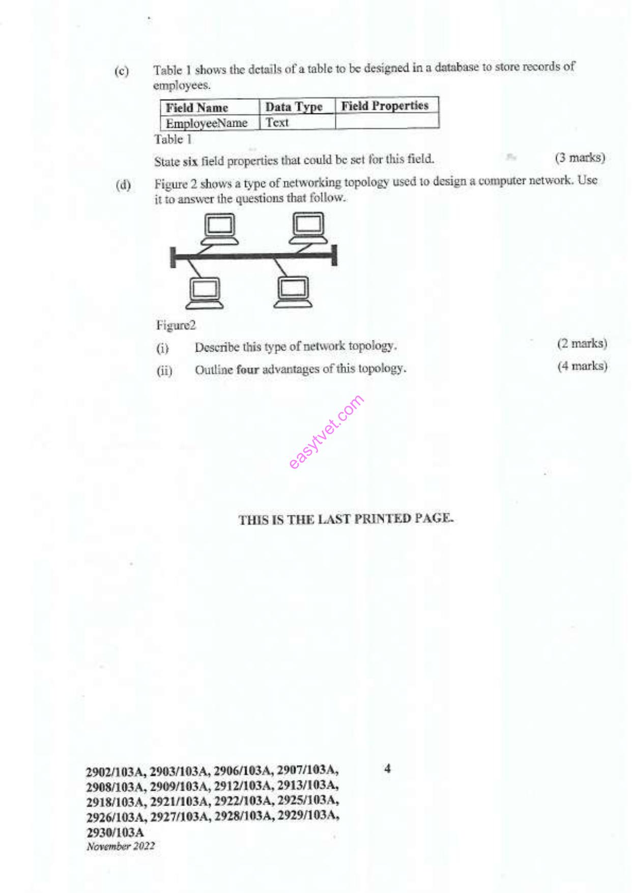 Diploma in Human Resource Management (2002) — page 4 of 4