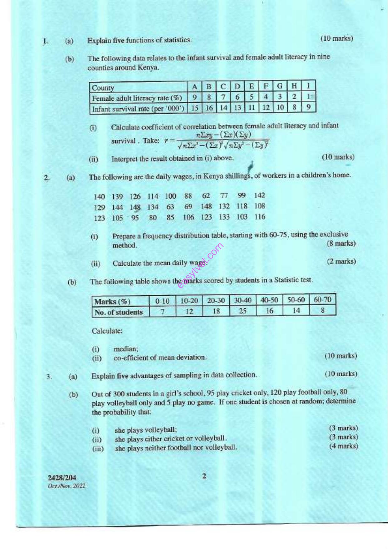 Statistics (2022) — page 2 of 6