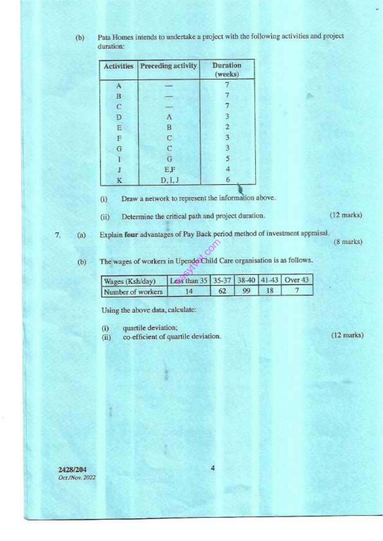 Statistics (2022) — page 4 of 6