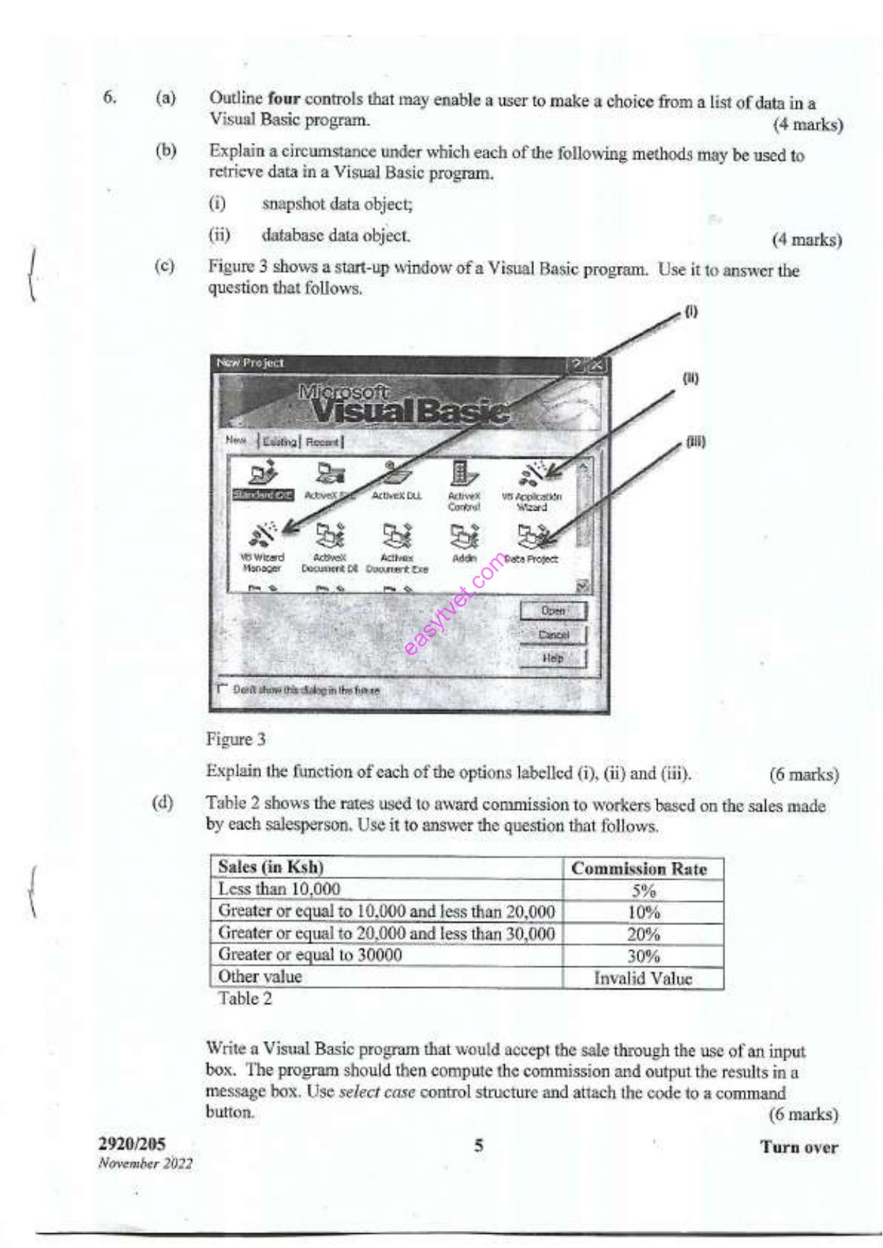 Visual Programming (2022) — page 5 of 7