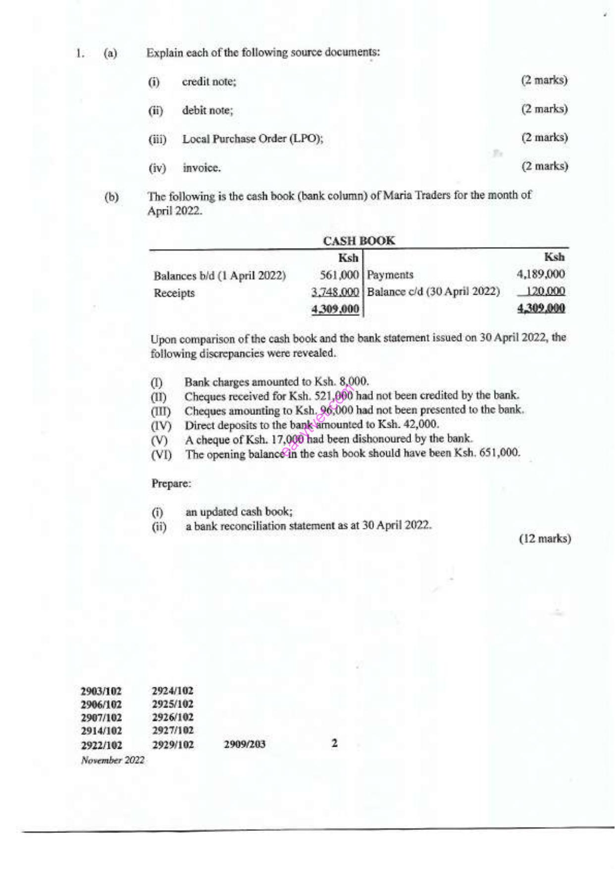 Financial Accounting (2022) — page 2 of 8