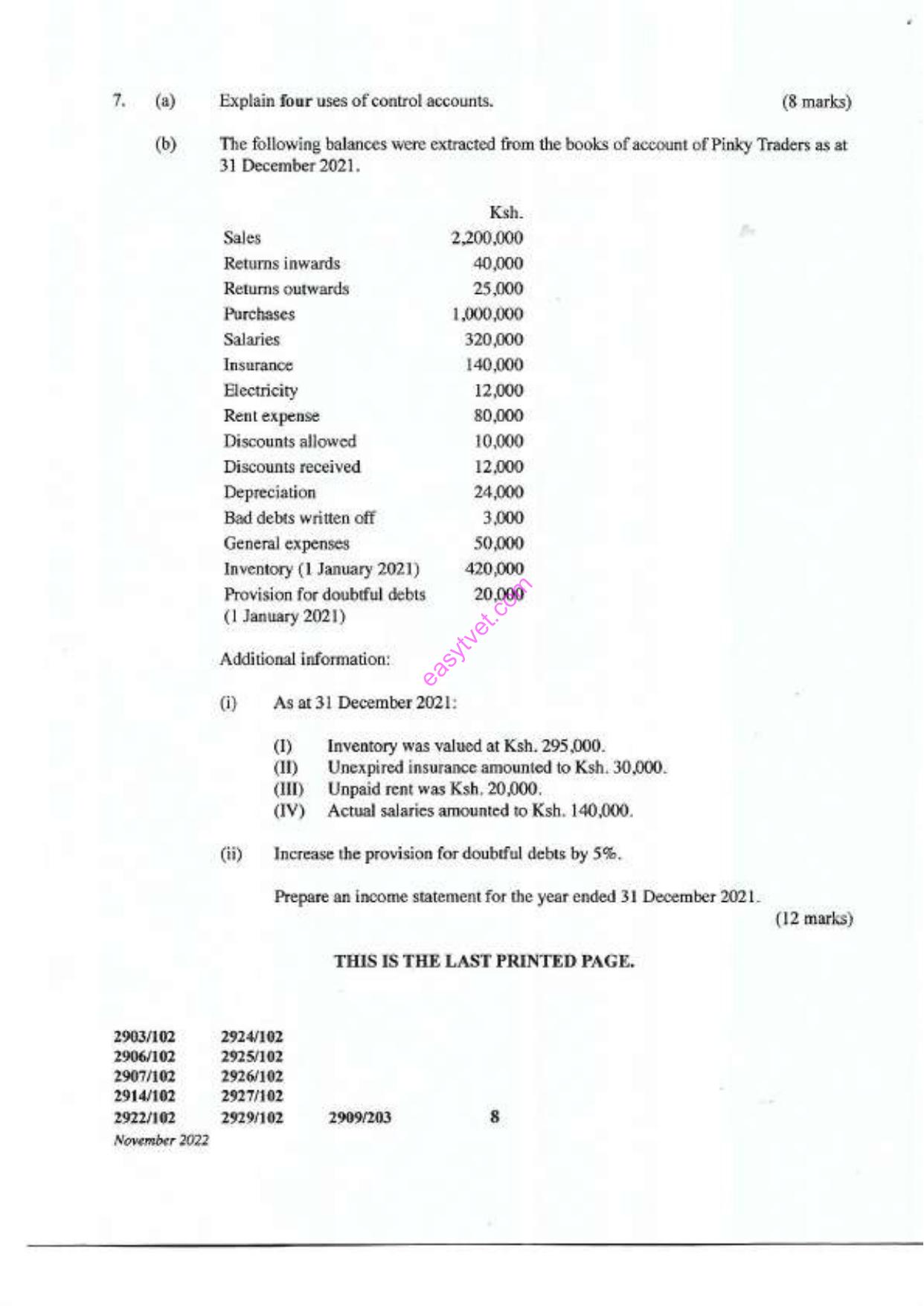 Financial Accounting (2022) — page 8 of 8