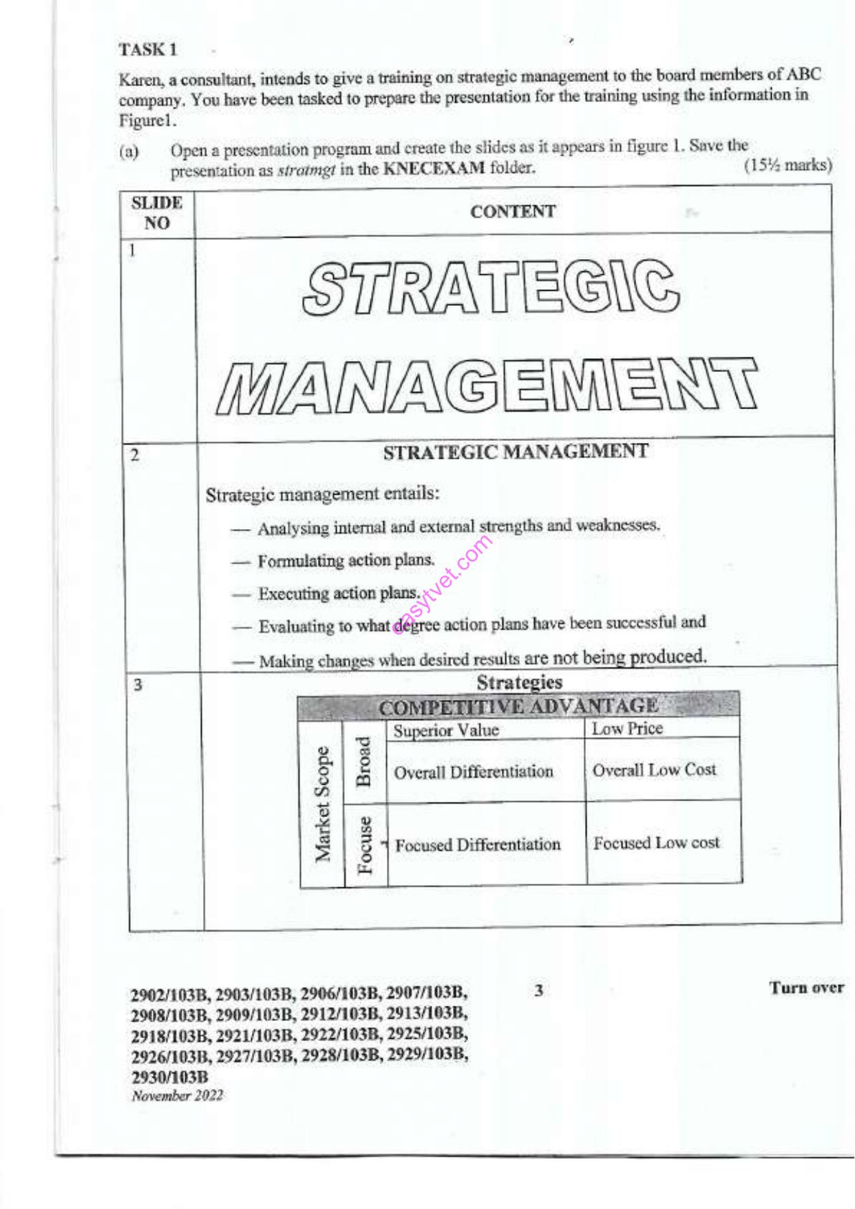 Diploma in Human Resource Management (2002) — page 3 of 7