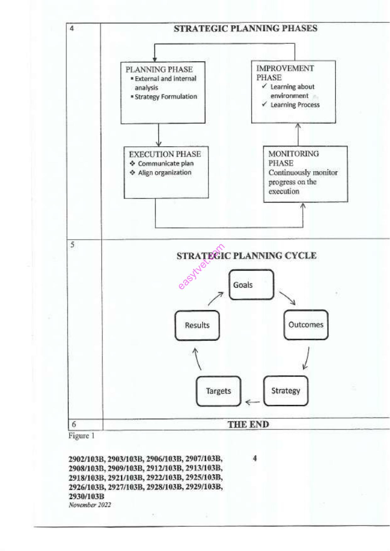 Diploma in Human Resource Management (2002) — page 4 of 7