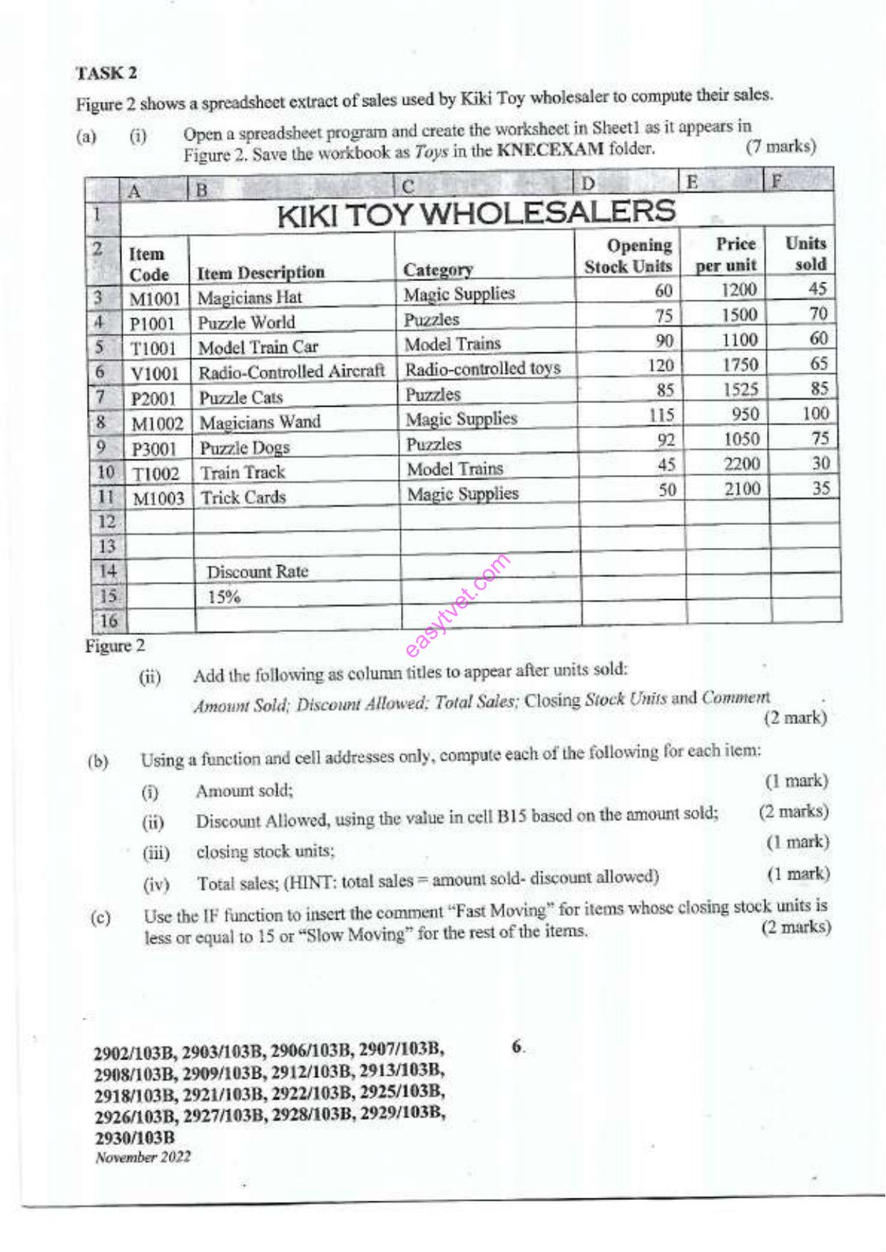 Diploma in Human Resource Management (2002) — page 6 of 7