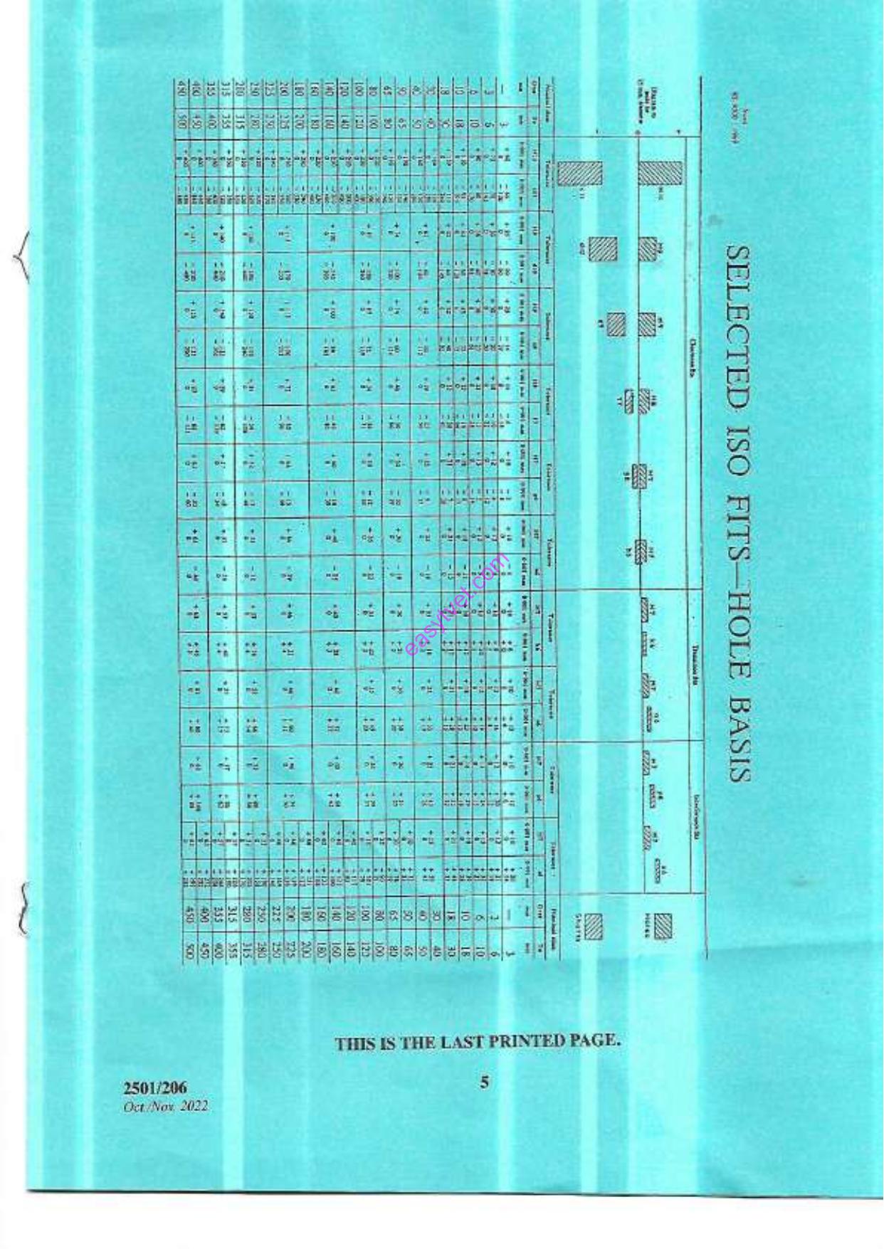 Tool Room Processes Technology Iland Metrology (2022) — page 5 of 5