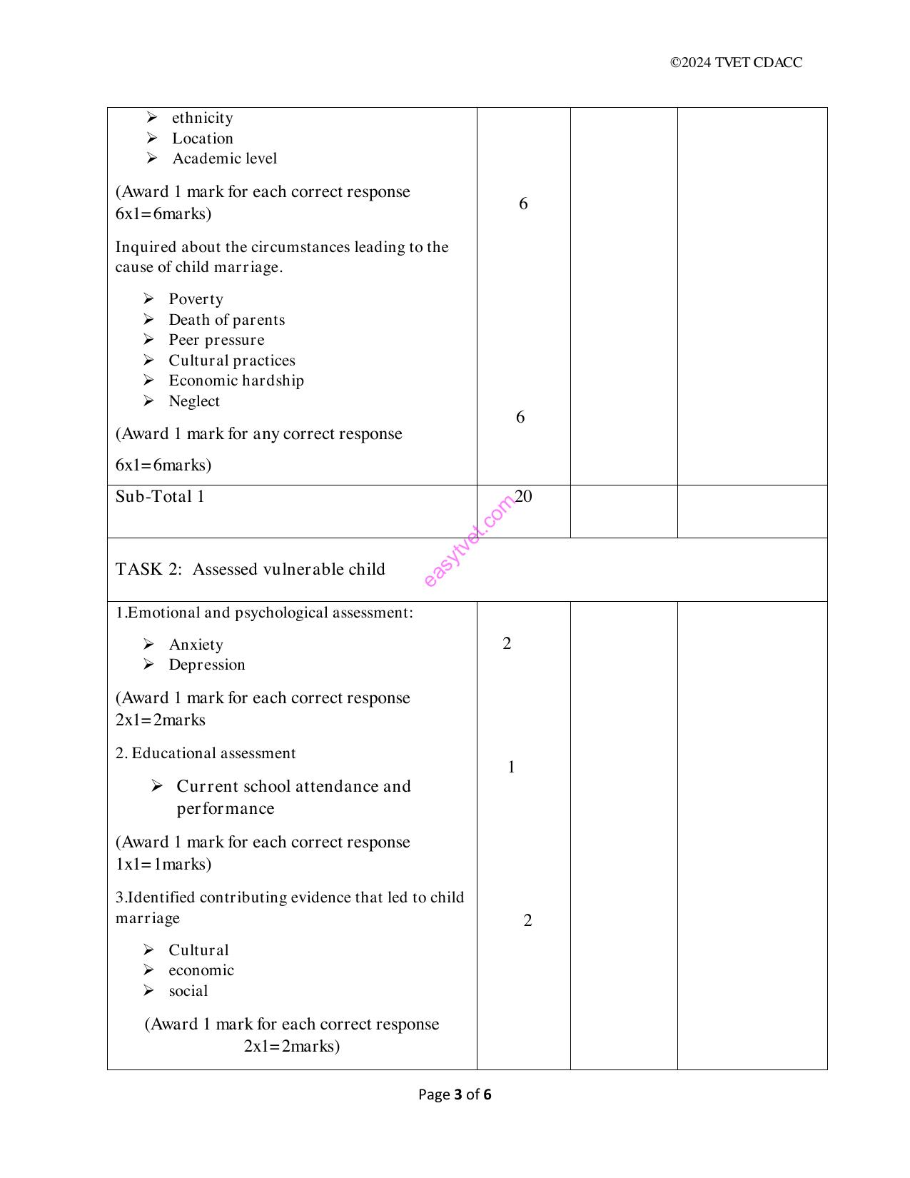 Tvet Curriculum Development — page 3 of 6