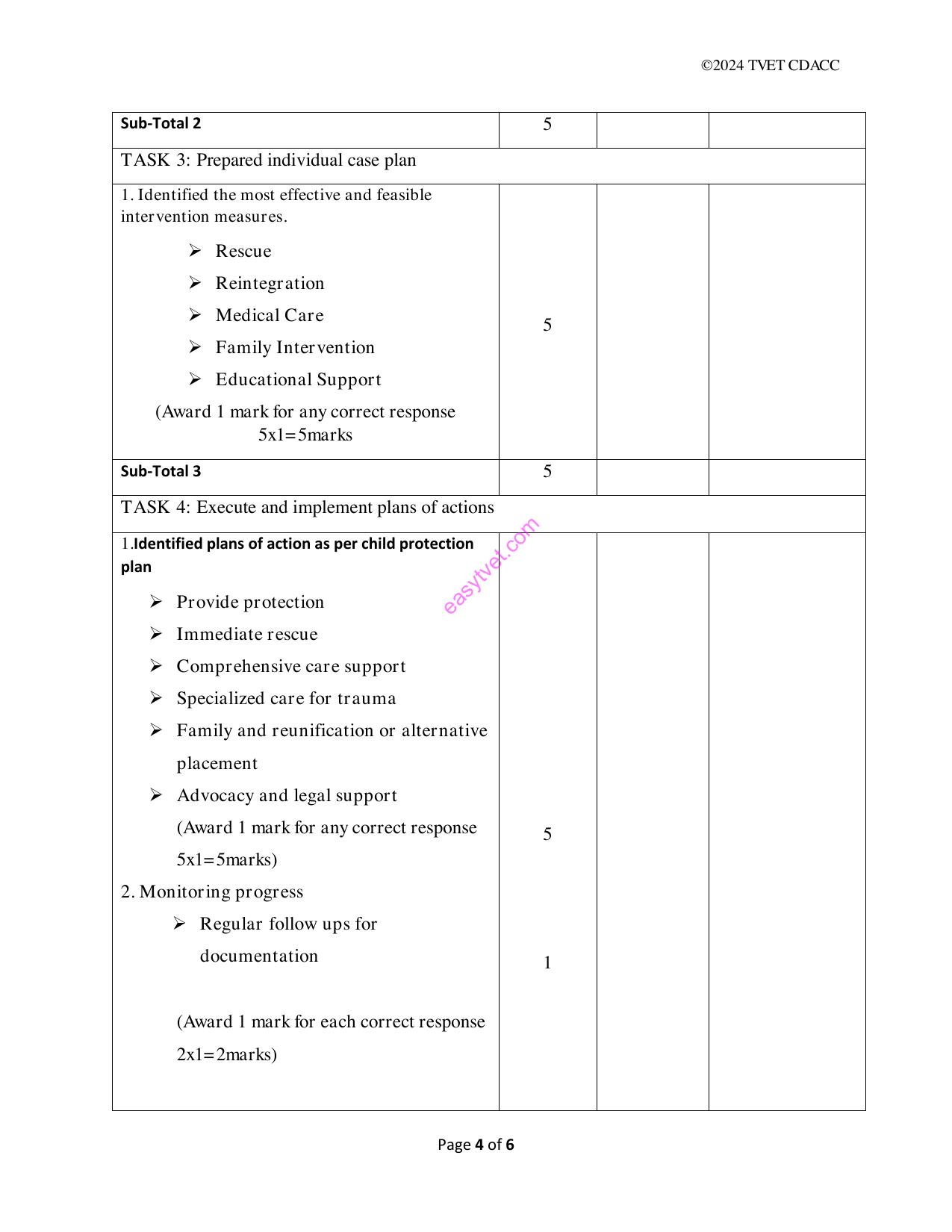 Tvet Curriculum Development — page 4 of 6