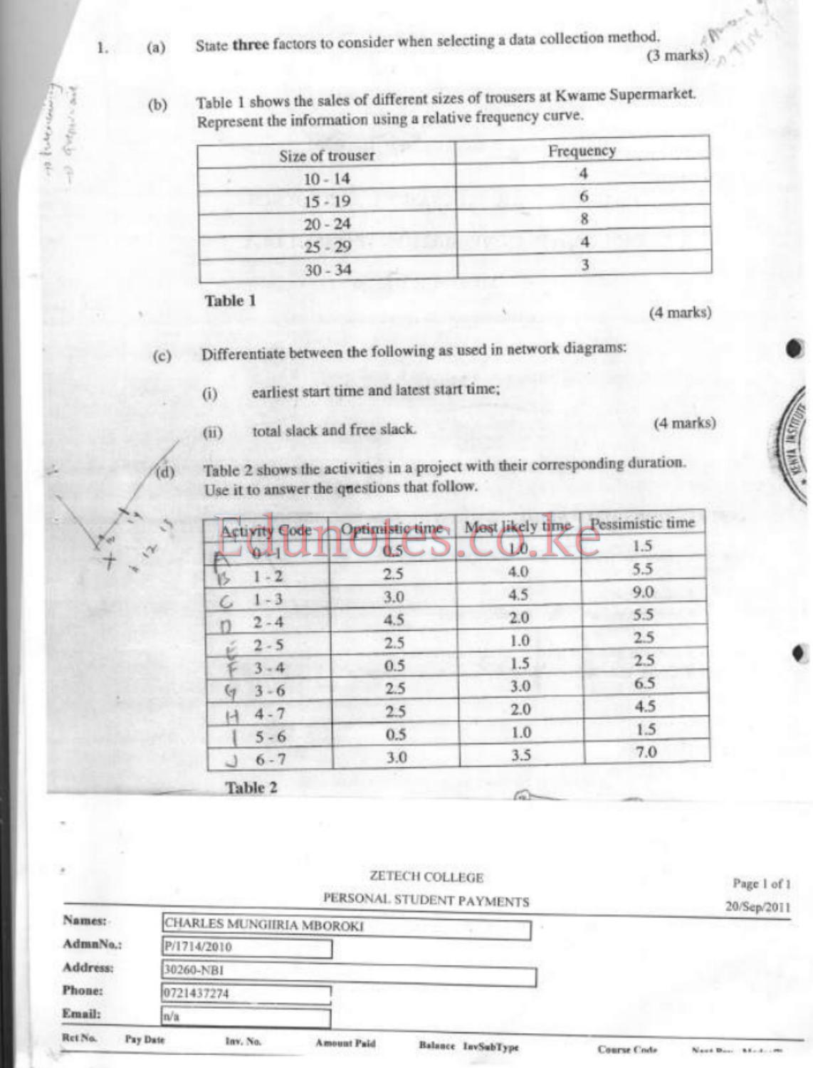 Quantitative Methods (2008) — page 2 of 10