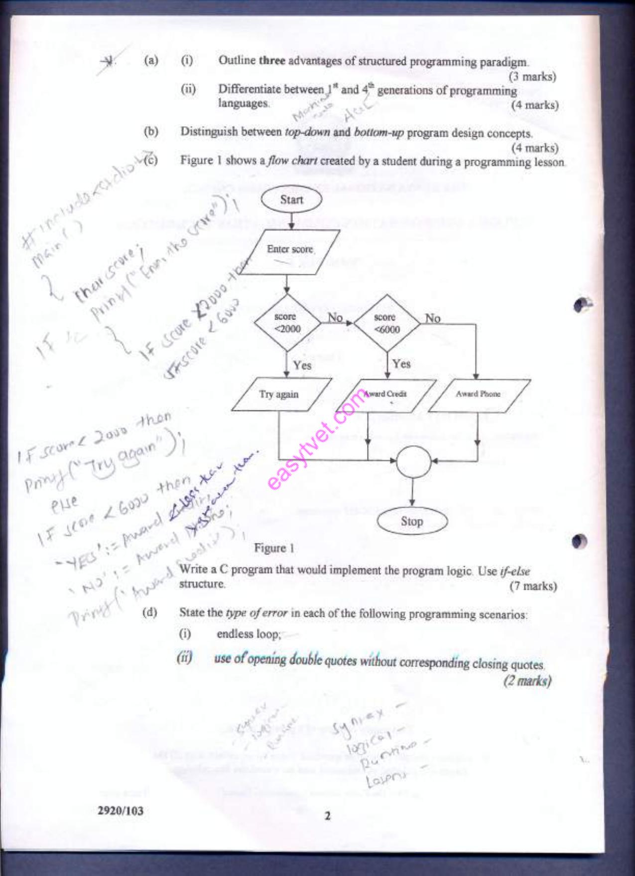 Structured Programming (2011) — page 2 of 8
