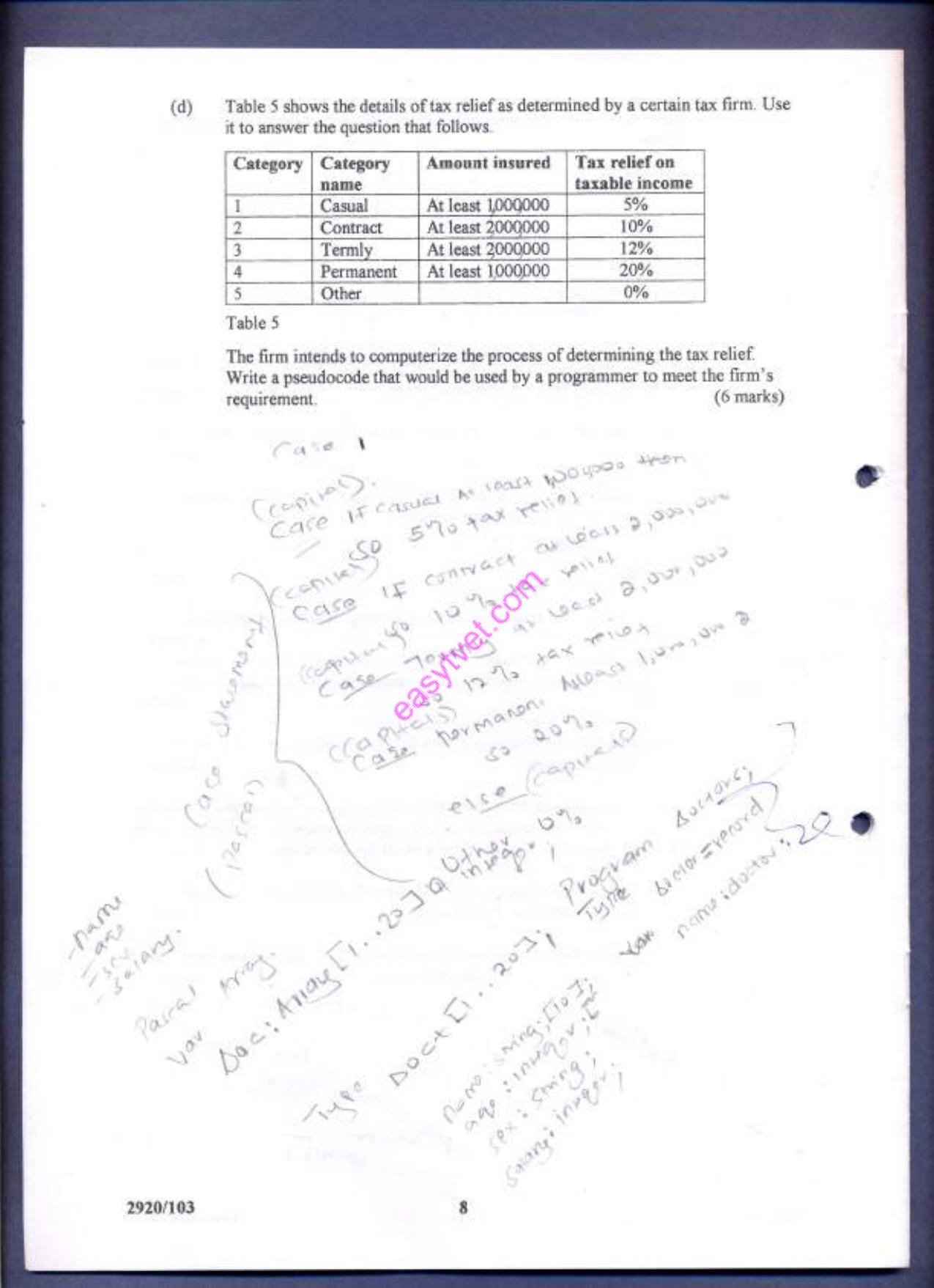 Structured Programming (2011) — page 8 of 8