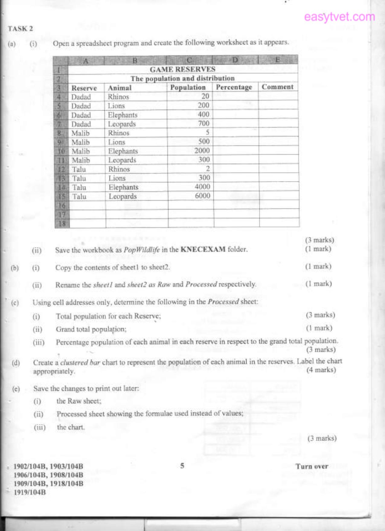 Information Communication Technology (2012) — page 4 of 6