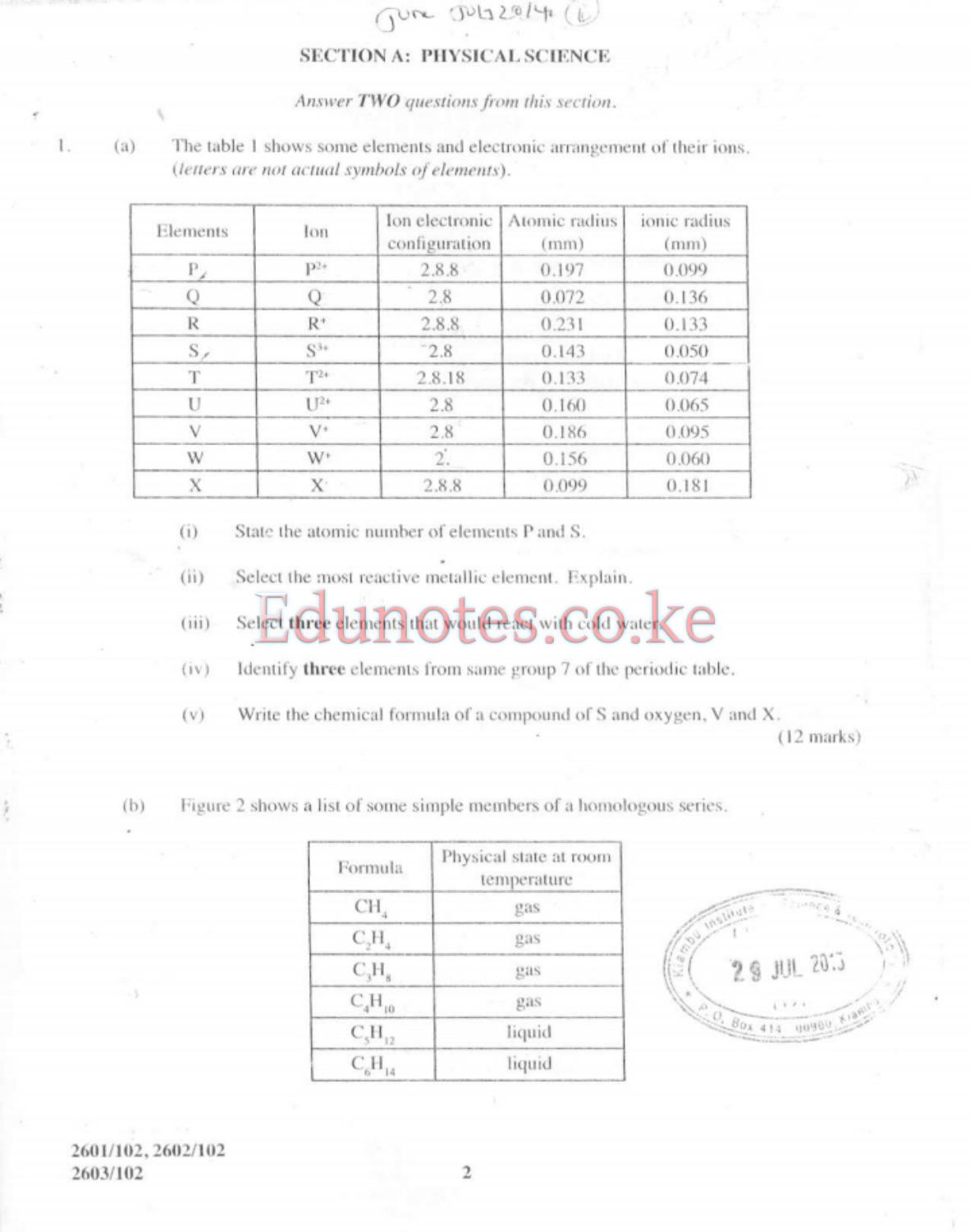 And Electrical Engineering Principles (2015) — page 2 of 7