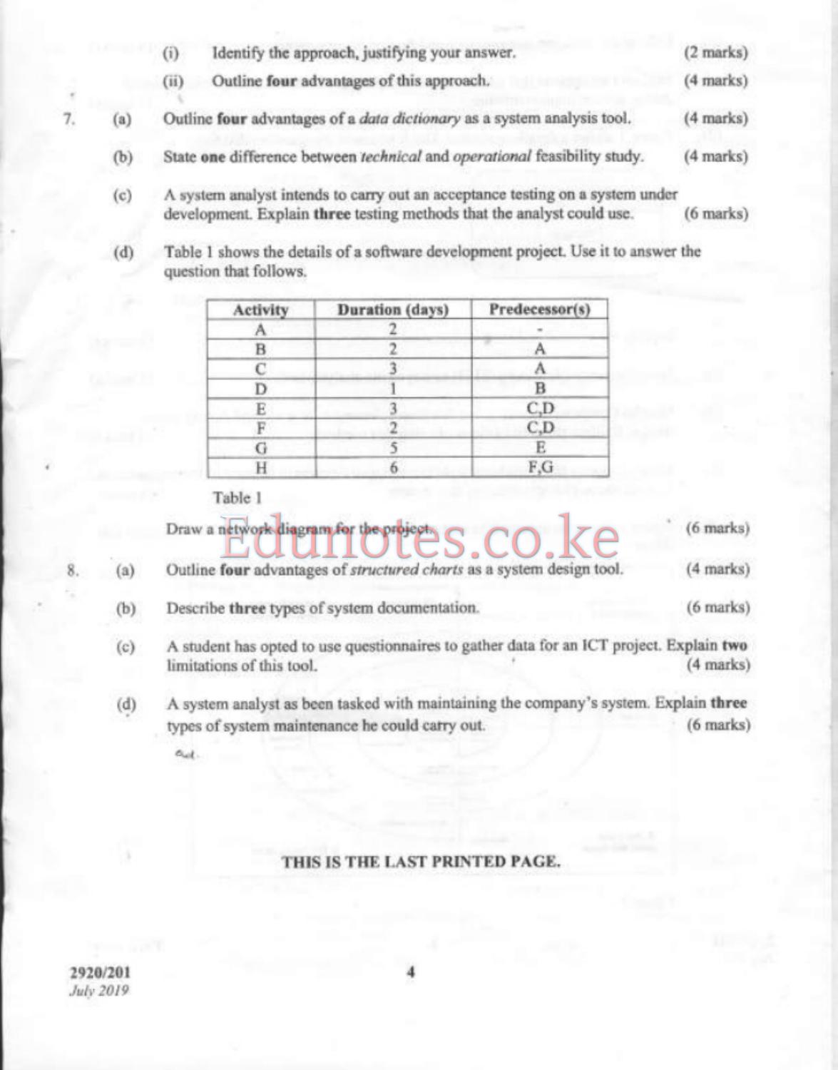 Systems Analysis and Design (2019) — page 4 of 4