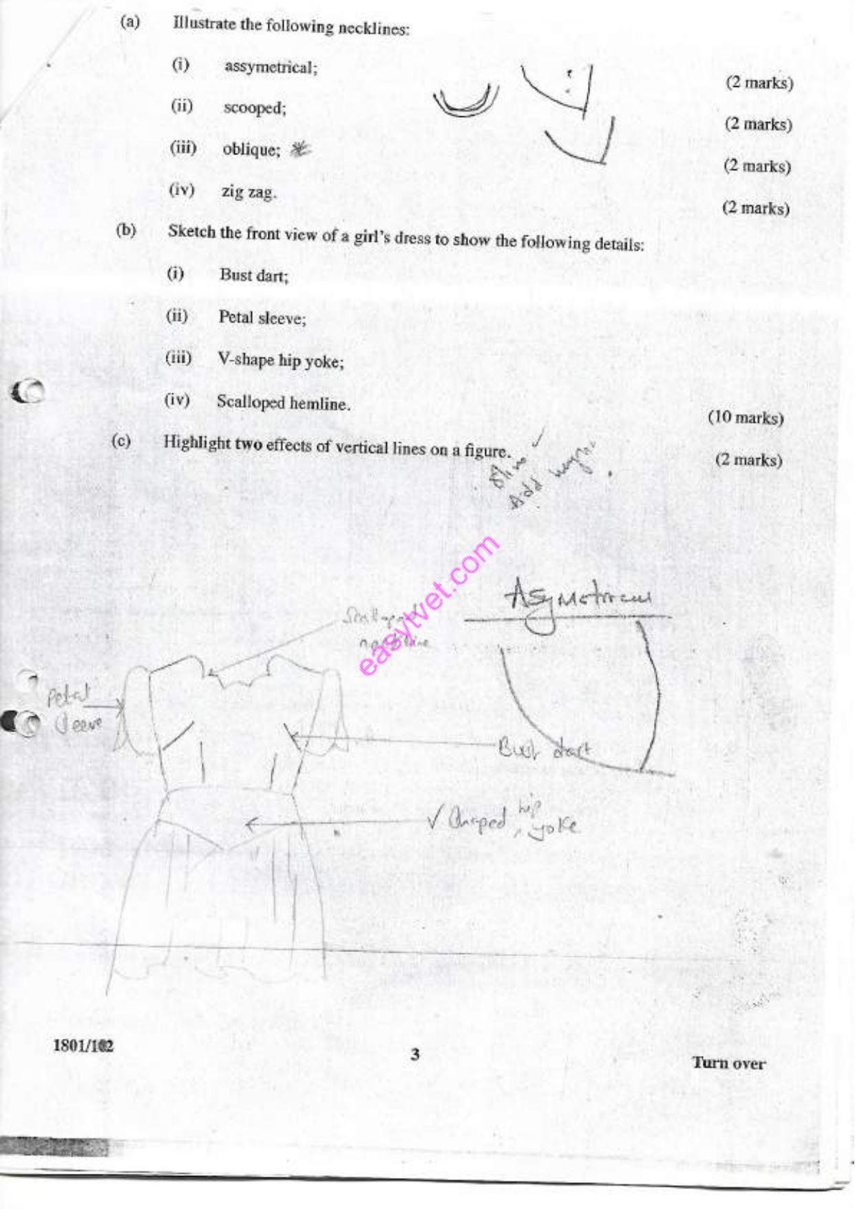 Art, Fashion Design & Sketching and Pattern Drafting (2012) — page 3 of 5