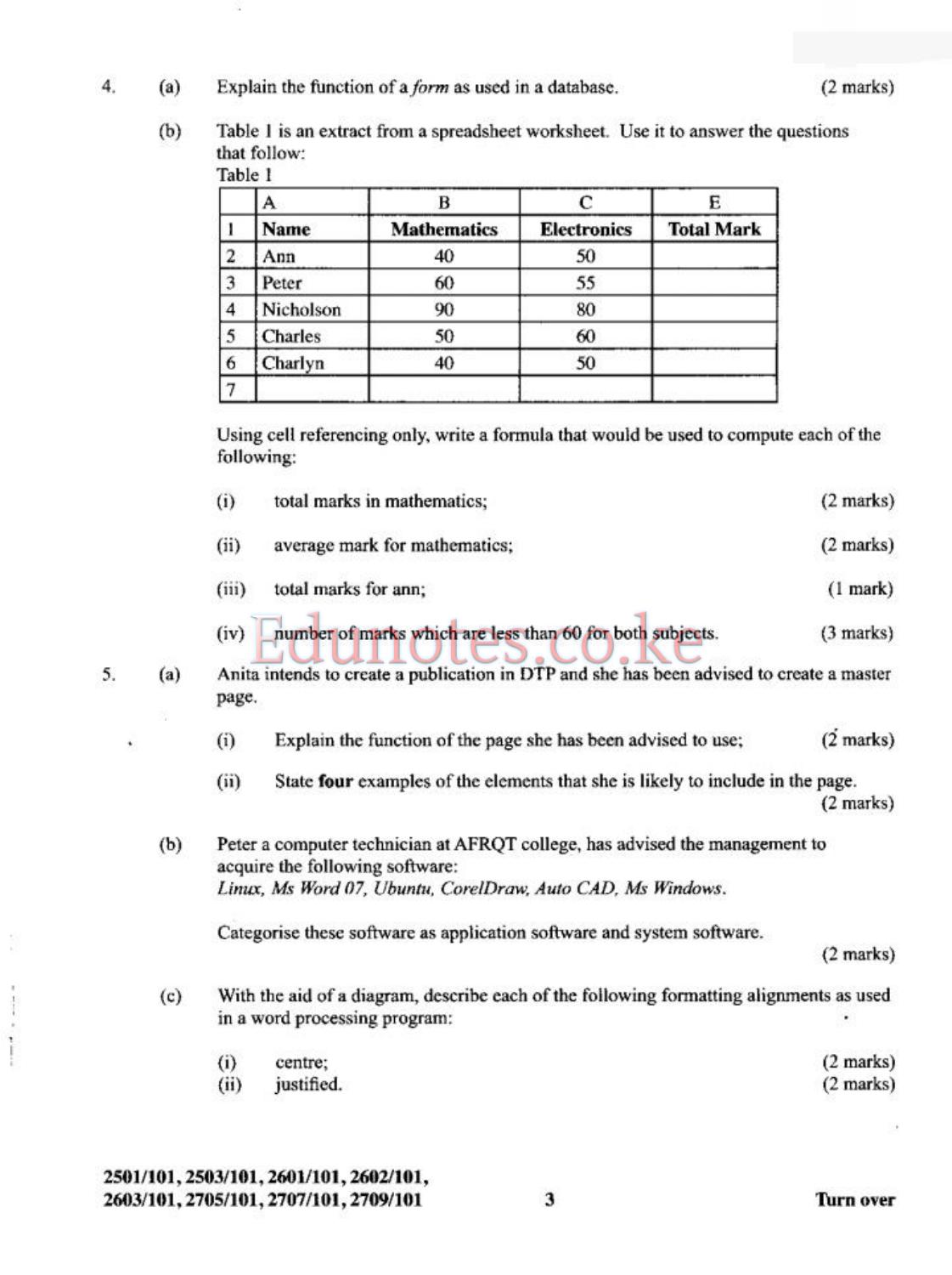 CS Elec (July 2014) — page 2 of 4