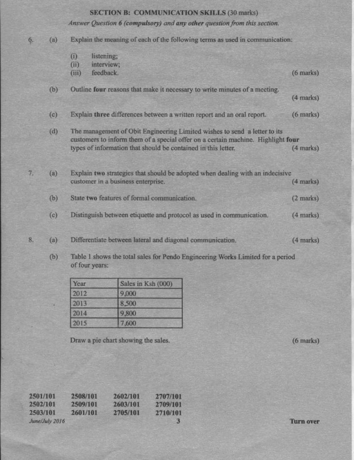 Information Communication Technology, Communication (2016) — page 3 of 4