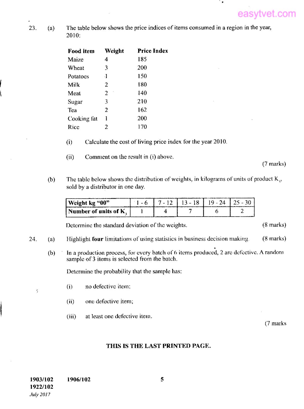 Craft Certificate in Supply Chain Management (2017) — page 5 of 5