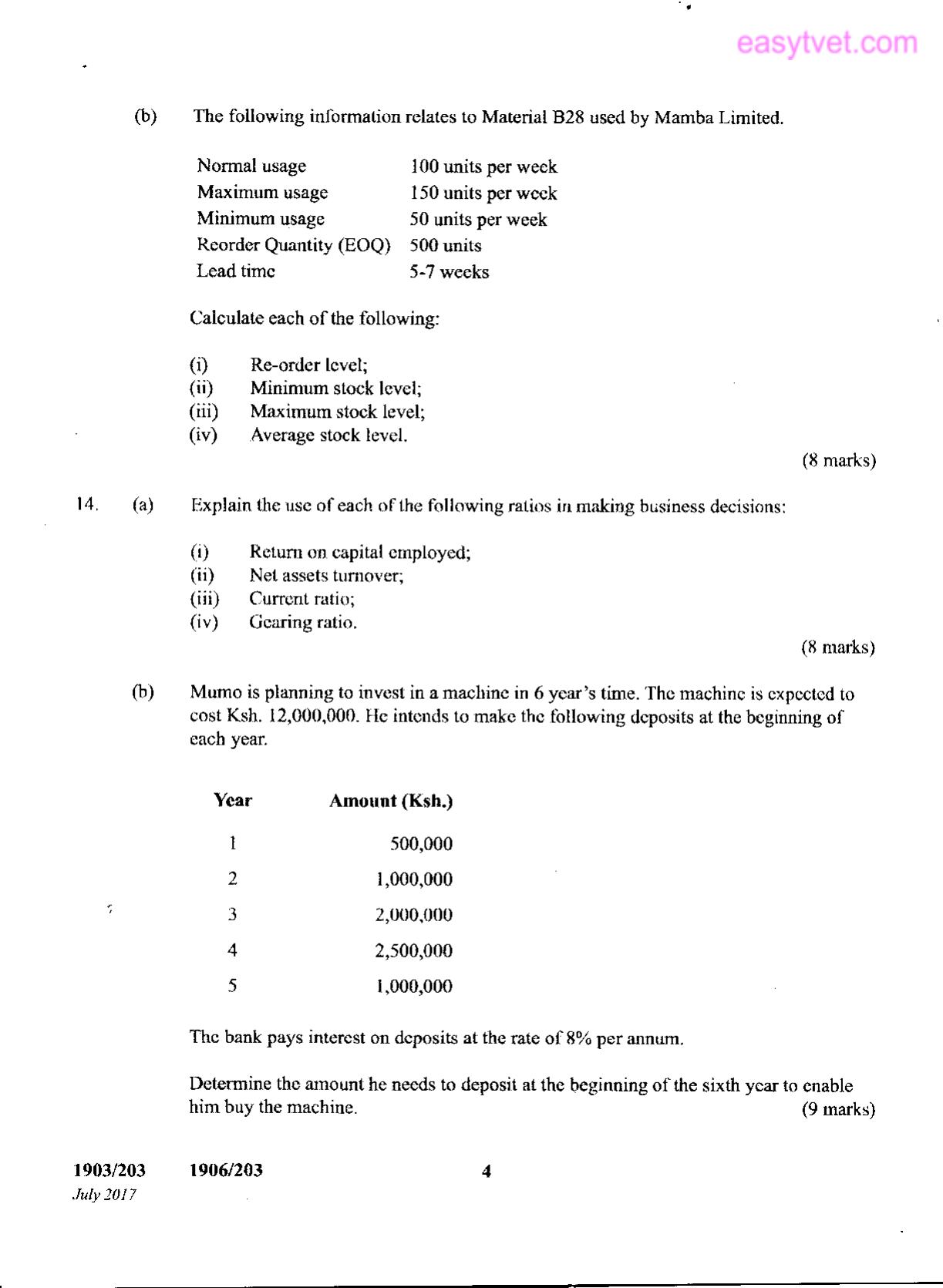 Business Finance (2017) — page 4 of 5