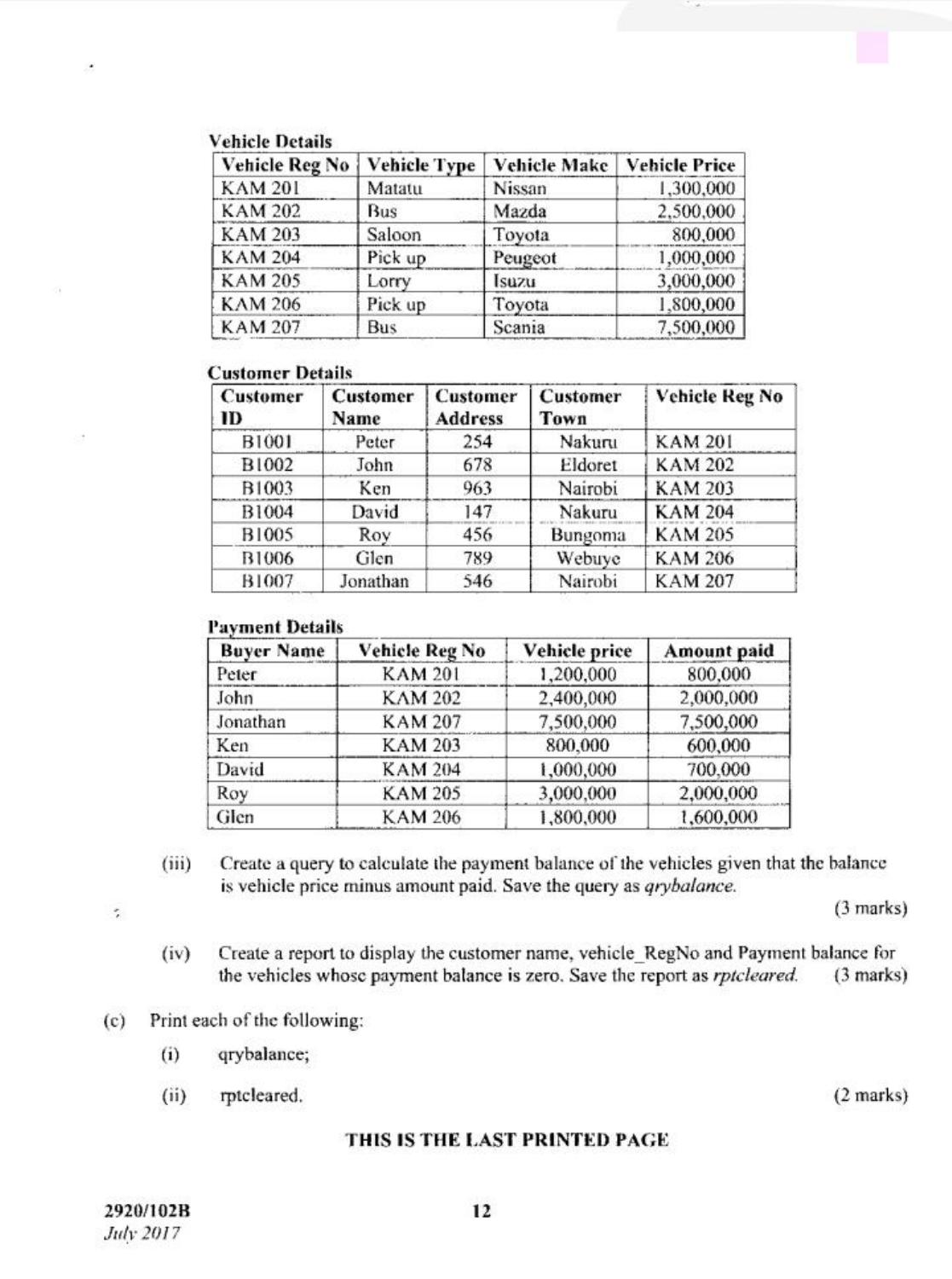Computer Applications 1 (practical (2017) — page 12 of 12