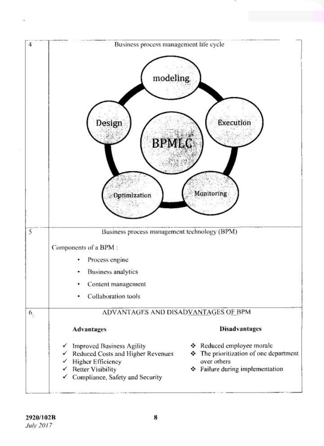 Computer Applications 1 (practical (2017) — page 8 of 12