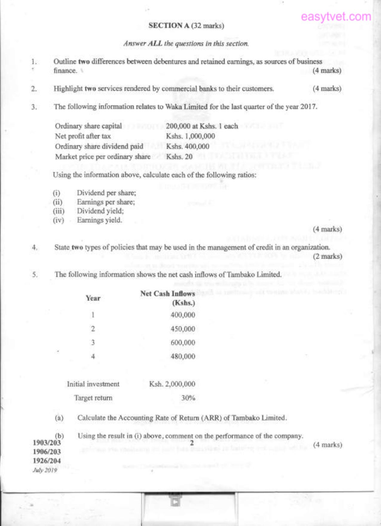 Business Finance (2019) — page 2 of 6
