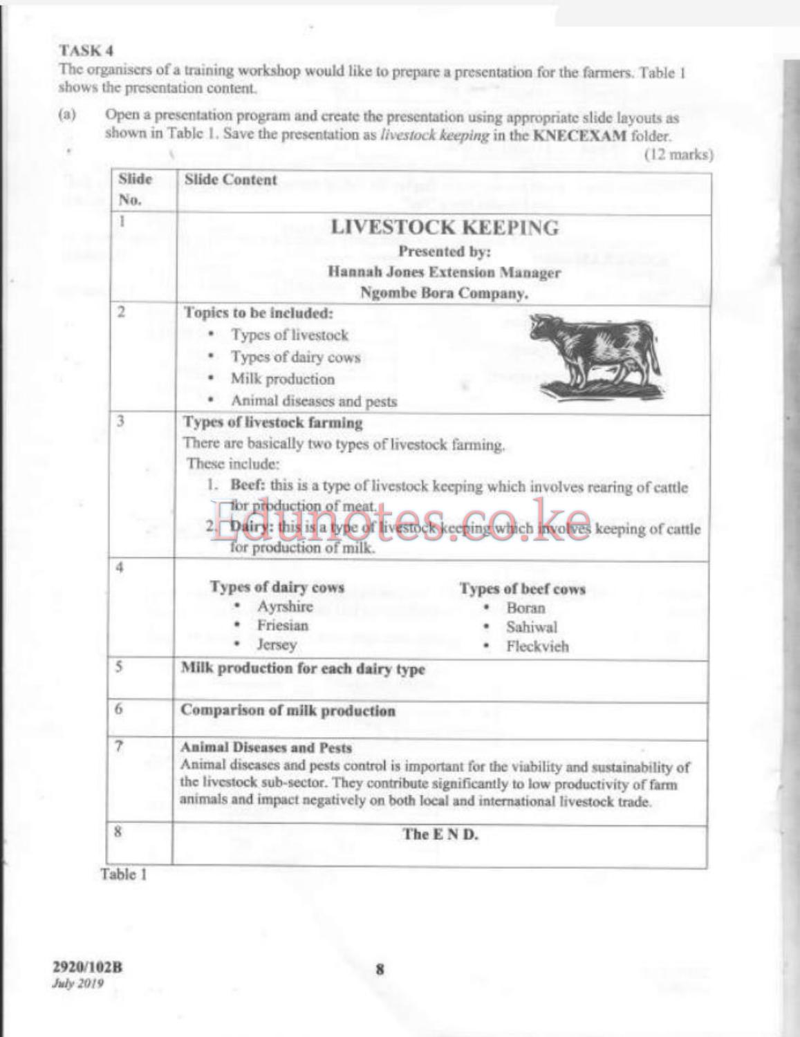 Computer Applications (practical (2019) — page 8 of 9