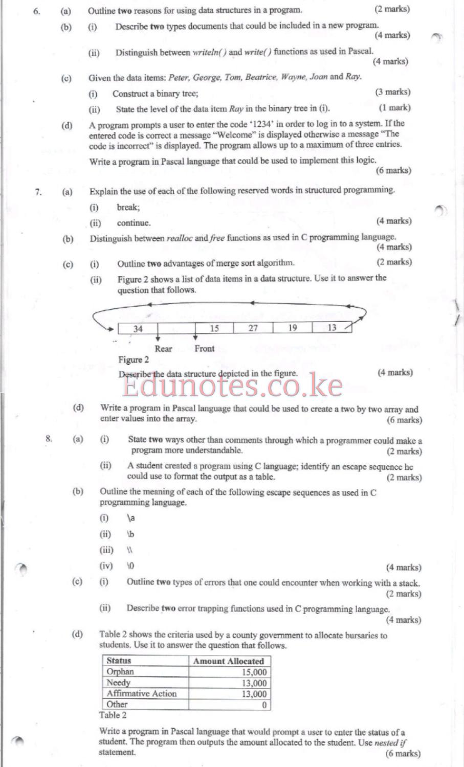 SP (July 2019) — page 3 of 3