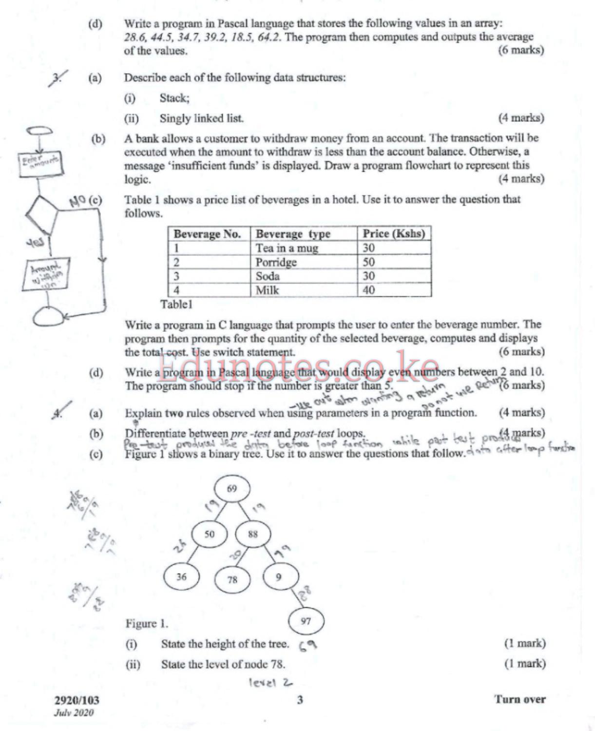 SP (July 2020) — page 2 of 4