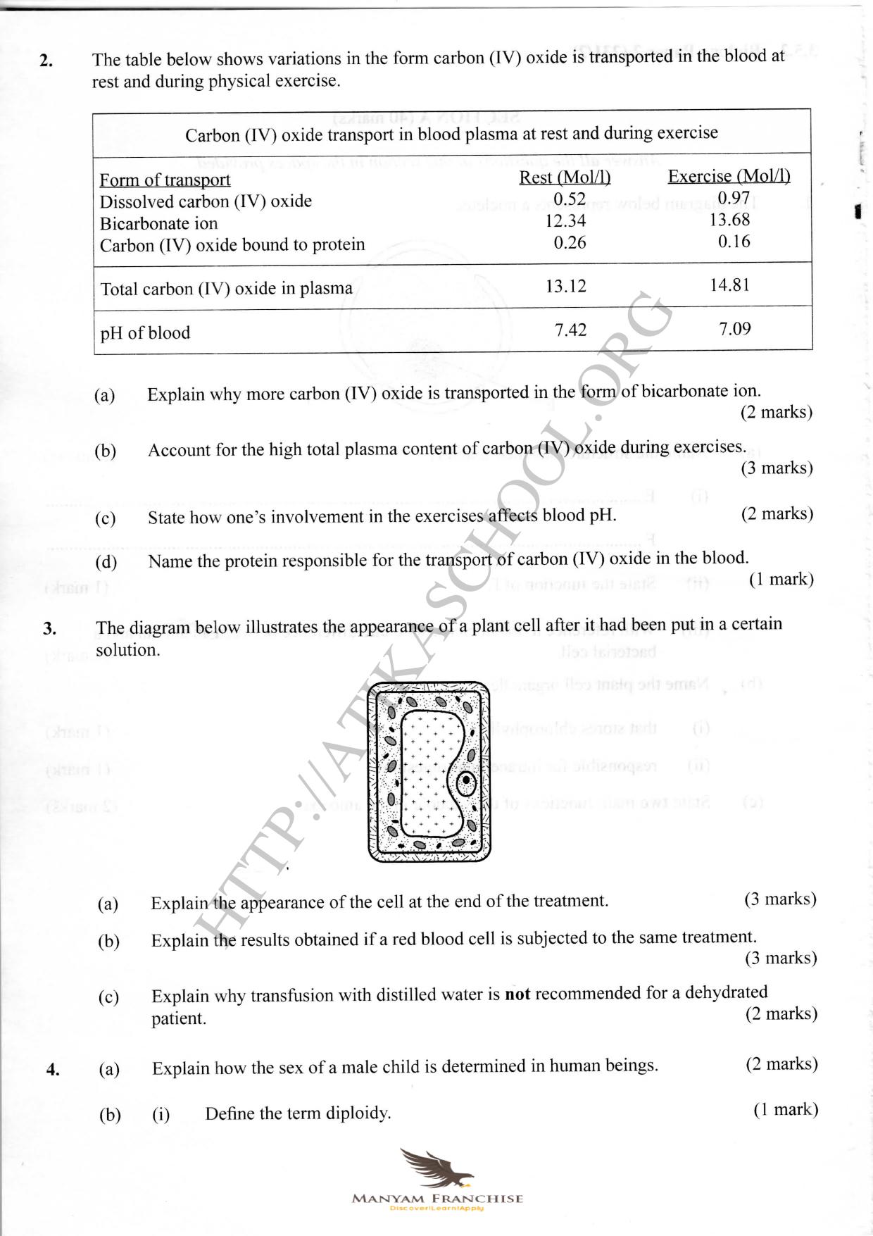 Manyam Franchise — page 2 of 4