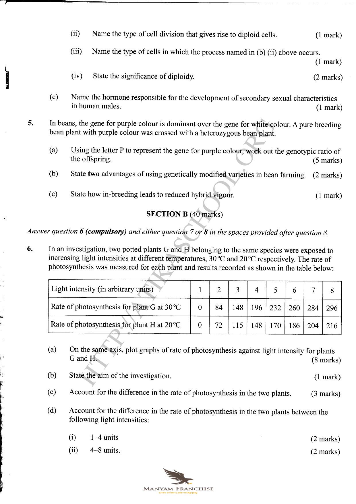 Manyam Franchise — page 3 of 4