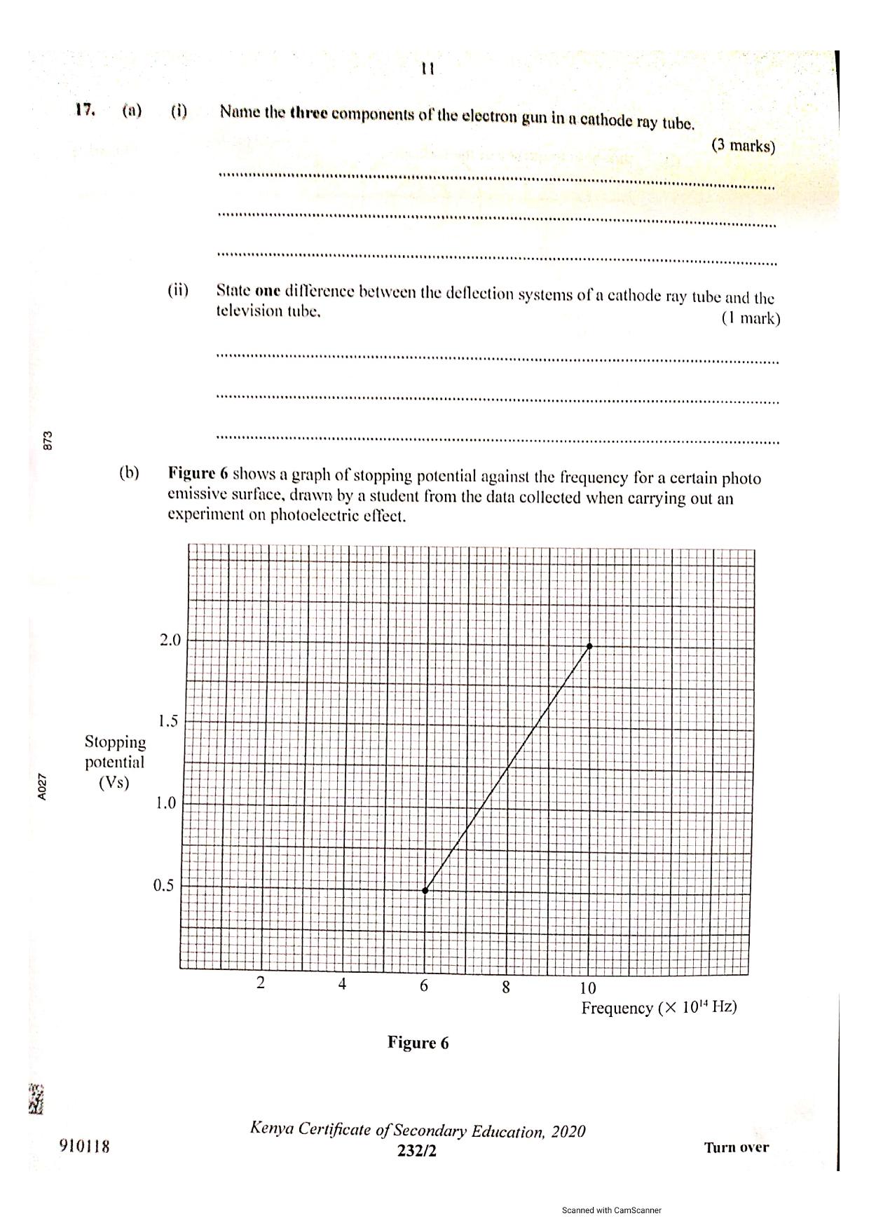 Physics (2021) — page 11 of 14