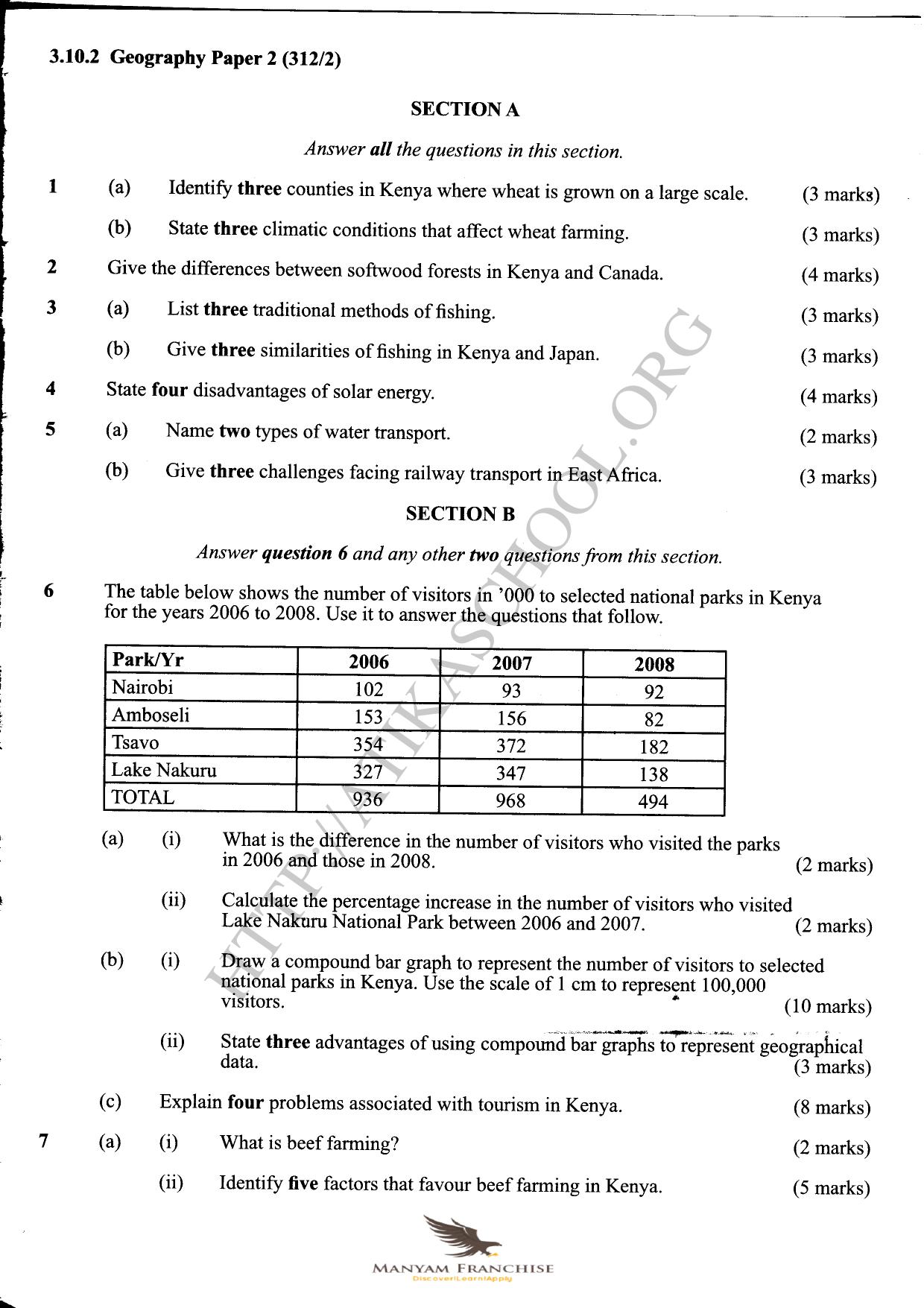 Manyam Franchise (2006) — page 1 of 2