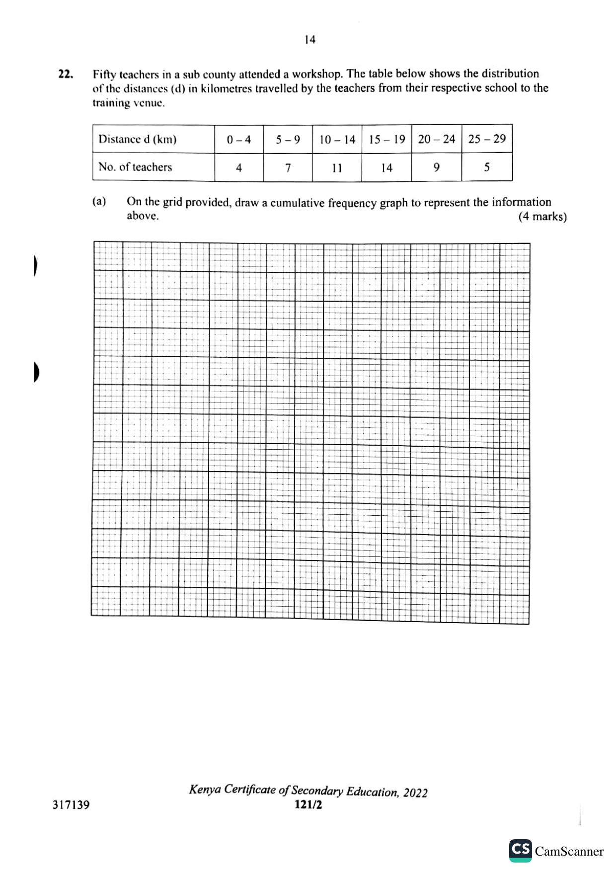Mathematics Paper 2 — page 14 of 19