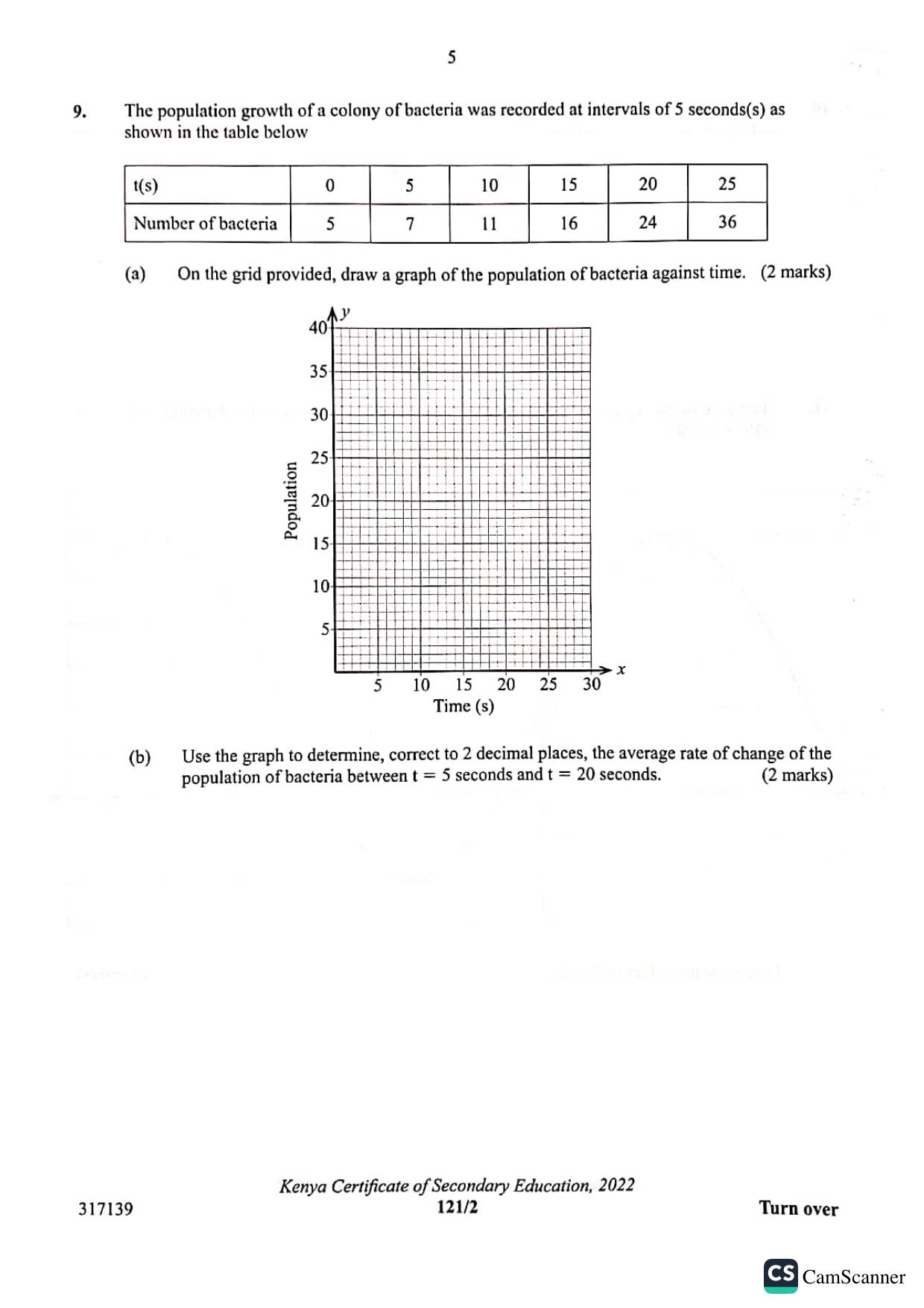 Mathematics Paper 2 — page 5 of 19