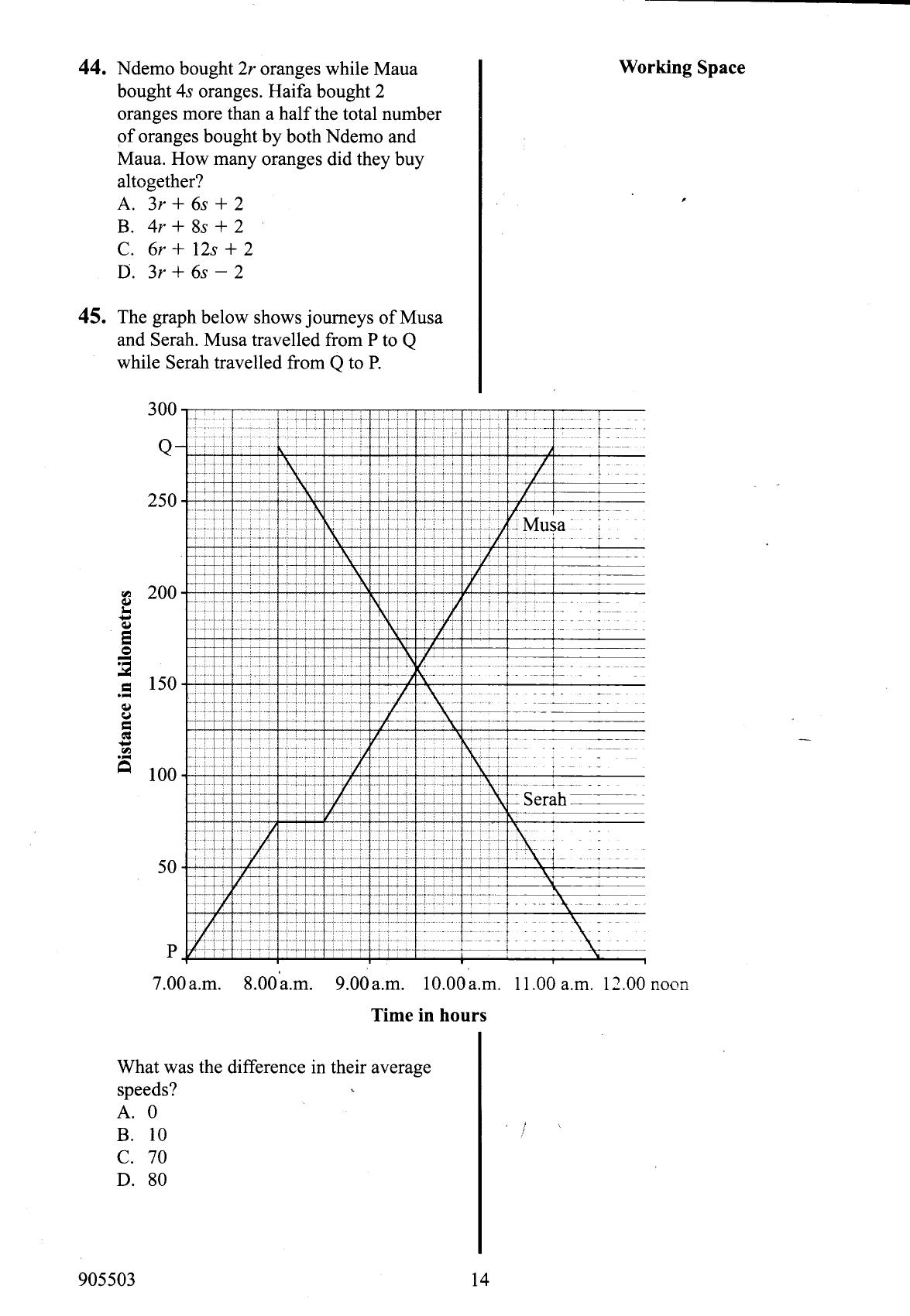 How to Use the Answer Sheet (2015) — page 14 of 16