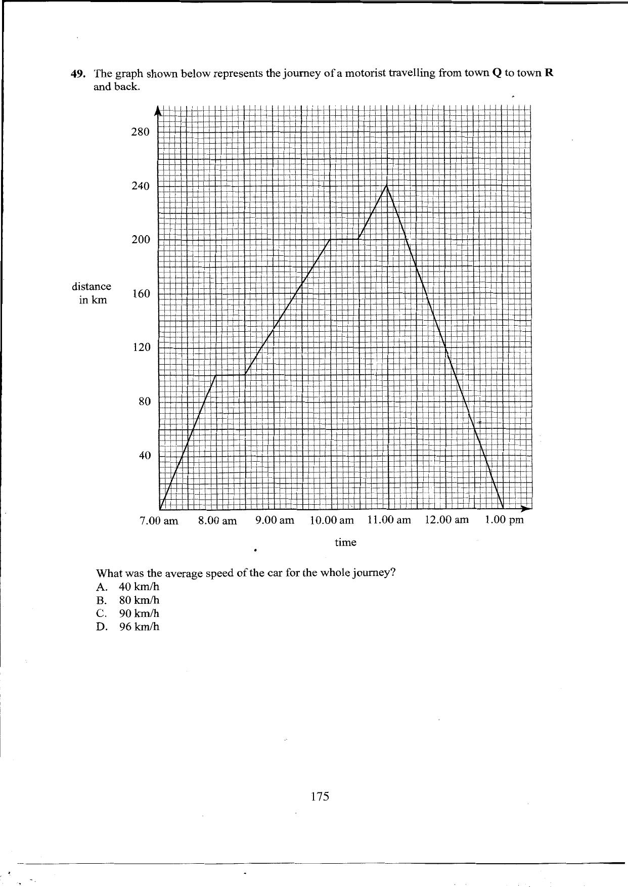 How to Use the Answer Sheet (2016) — page 15 of 16