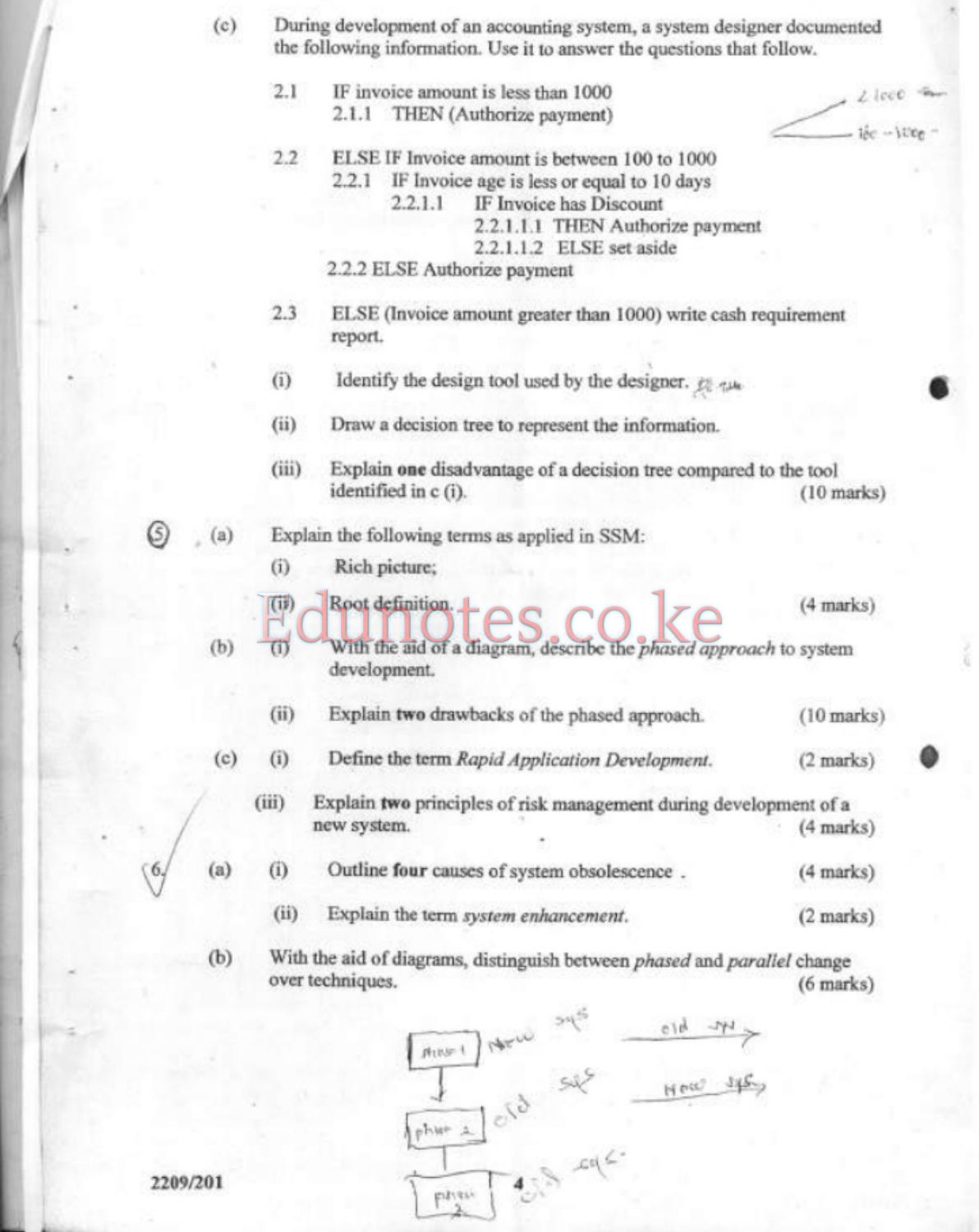 Systems Analysis and Design (2008) — page 4 of 7