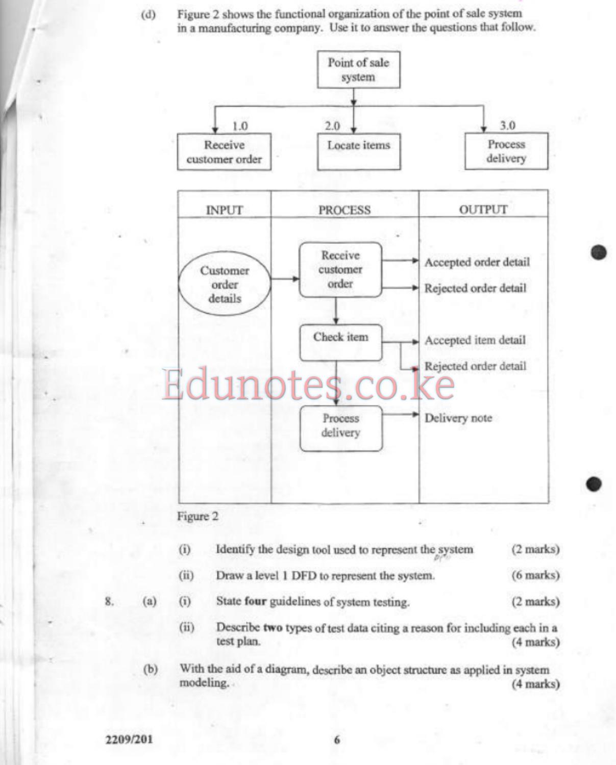Systems Analysis and Design (2008) — page 6 of 7