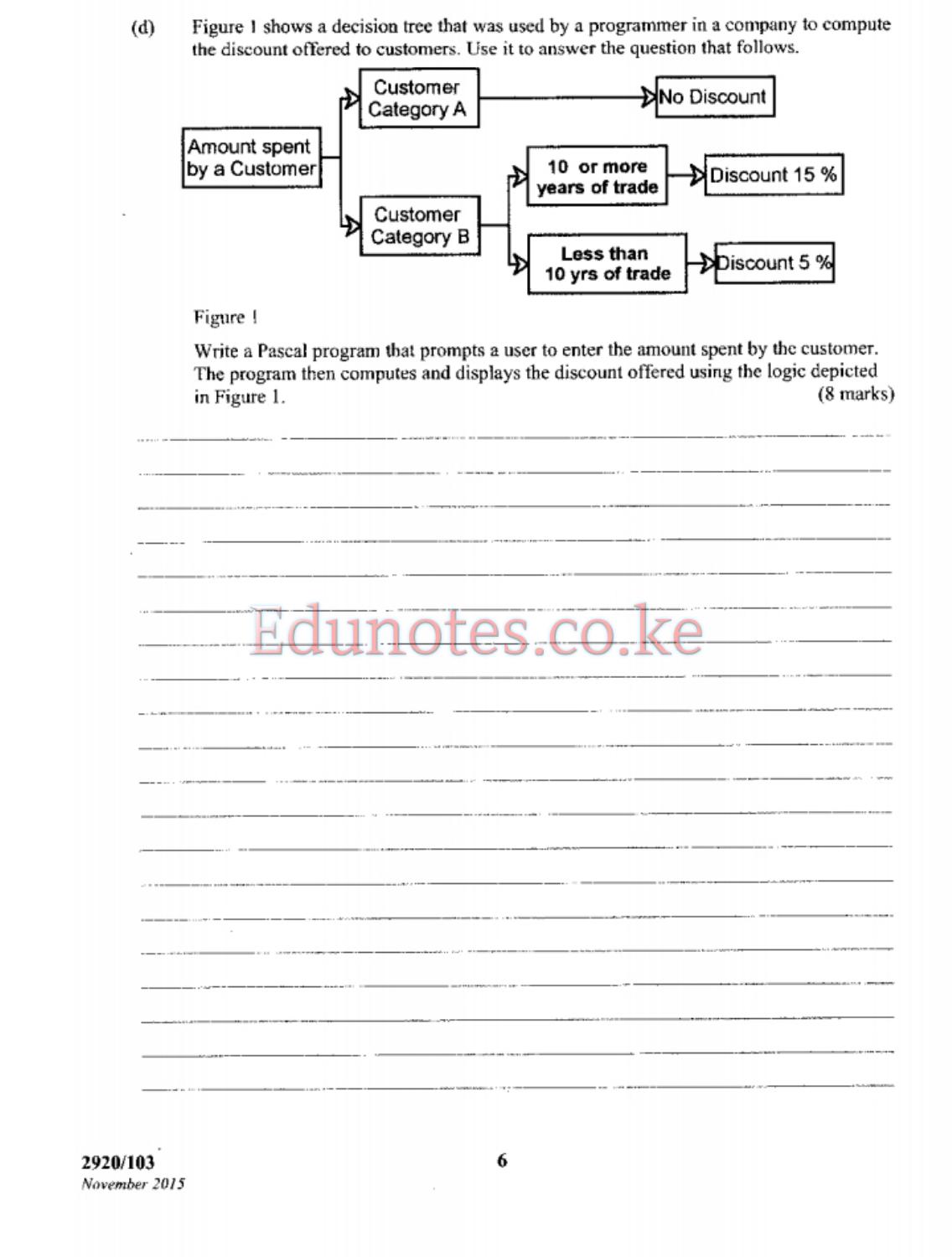 Structured Programming (2015) — page 6 of 14