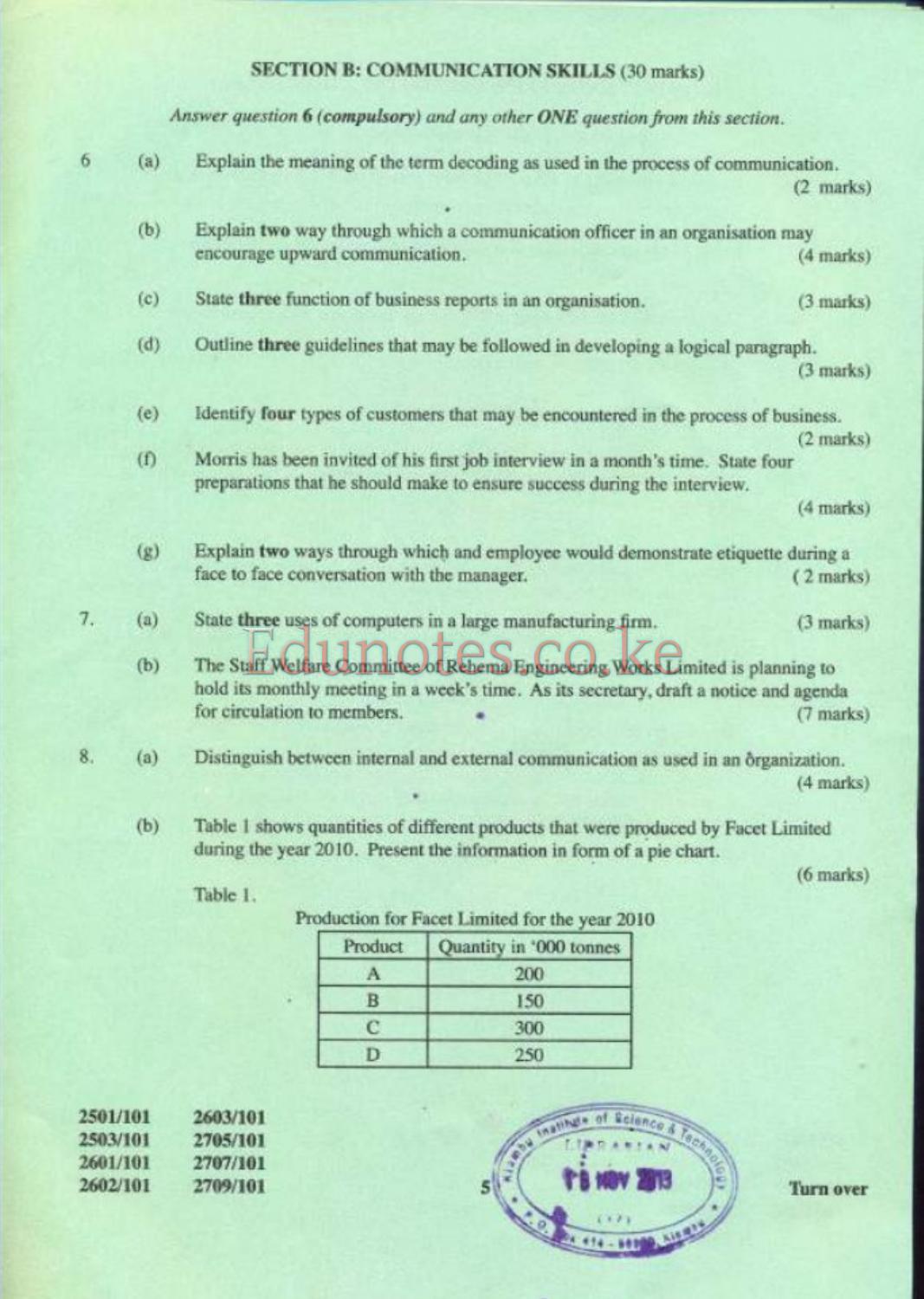 Ict, Communication Skills & Entrepreneurship Education (2013) — page 5 of 6