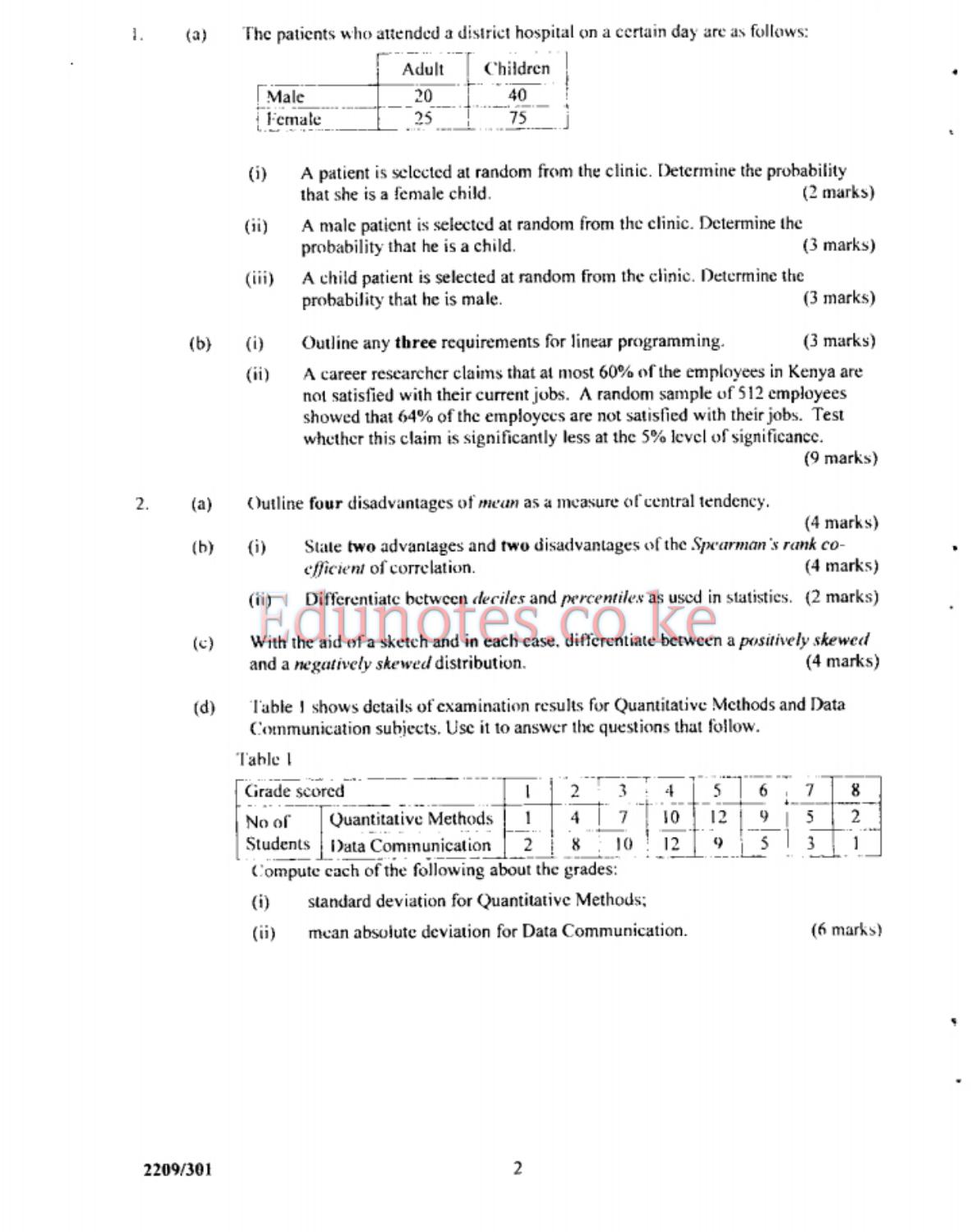 QM (November 2014) — page 1 of 5