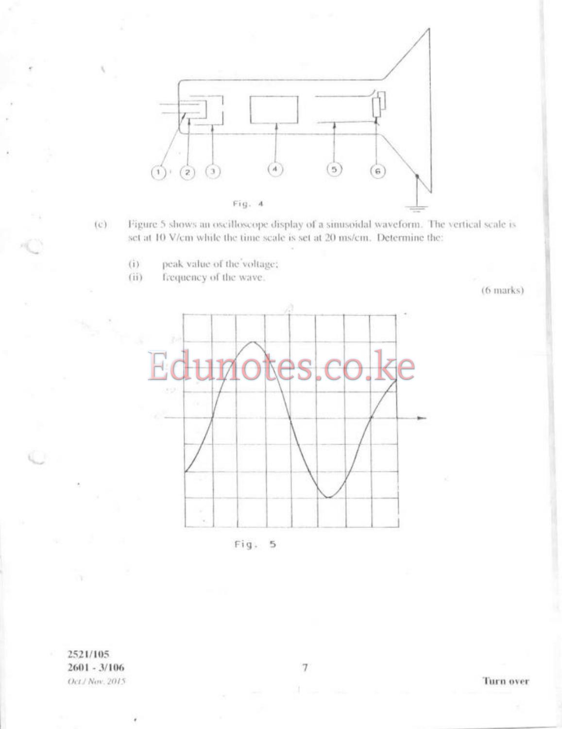 Electrical Measurements and Analogue Electronics (2015) — page 7 of 7