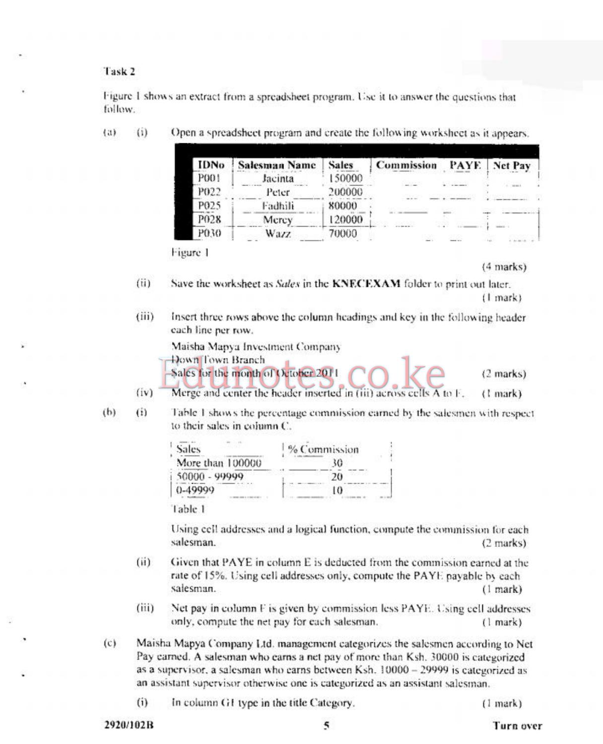 CA Prac (November 2015) — page 1 of 6