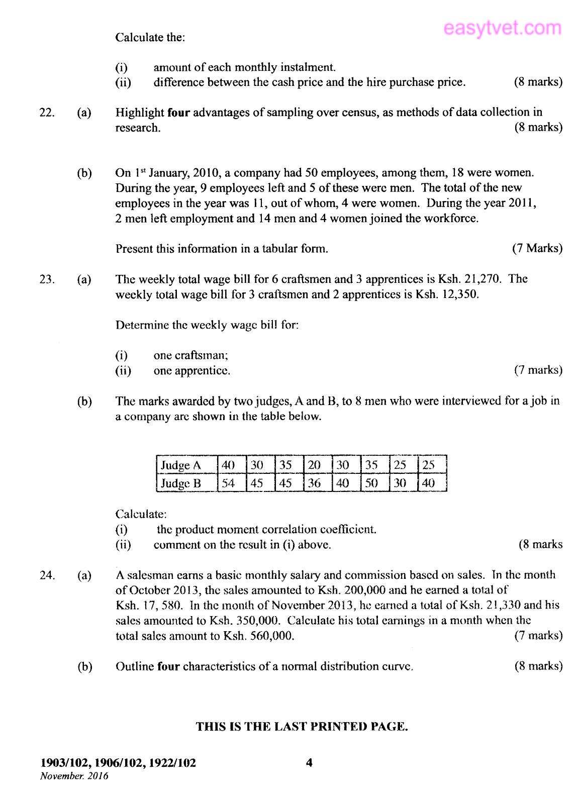 Craft Certificate in Business Management (2016) — page 4 of 4