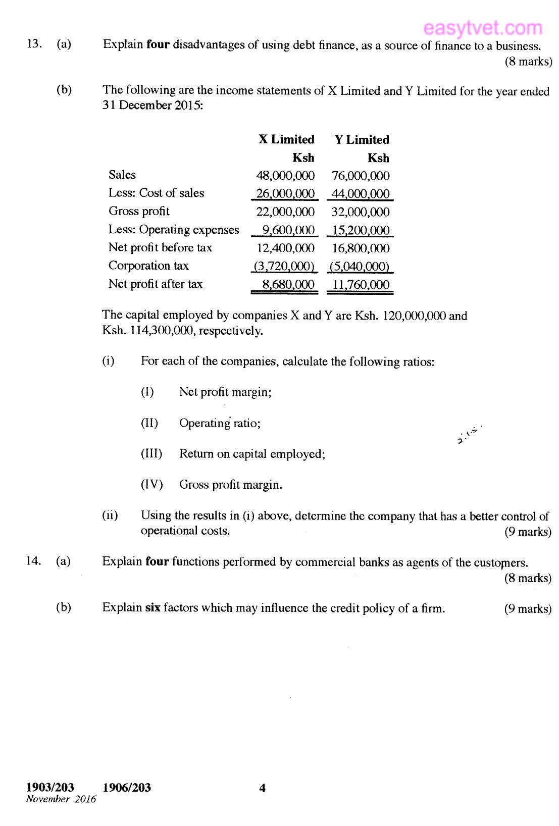 Business Finance (2016) — page 4 of 5