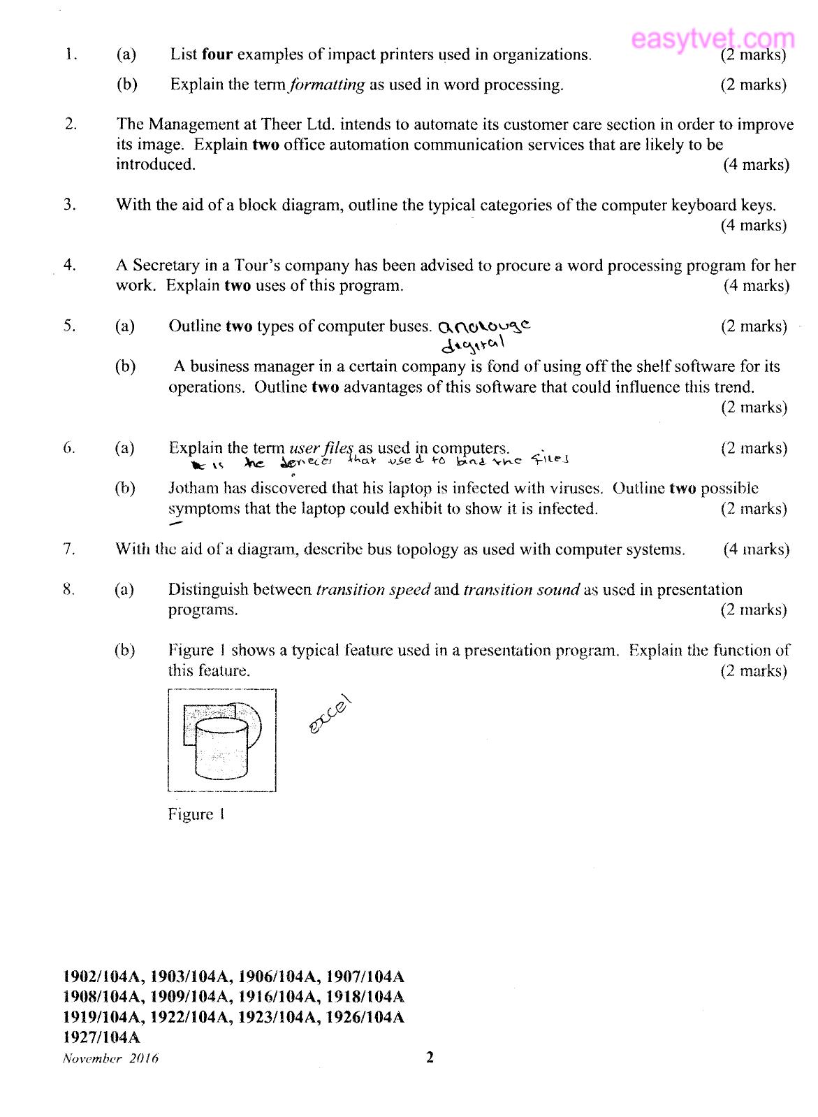 Craft Certificate in Human Resource Management (2016) — page 2 of 3
