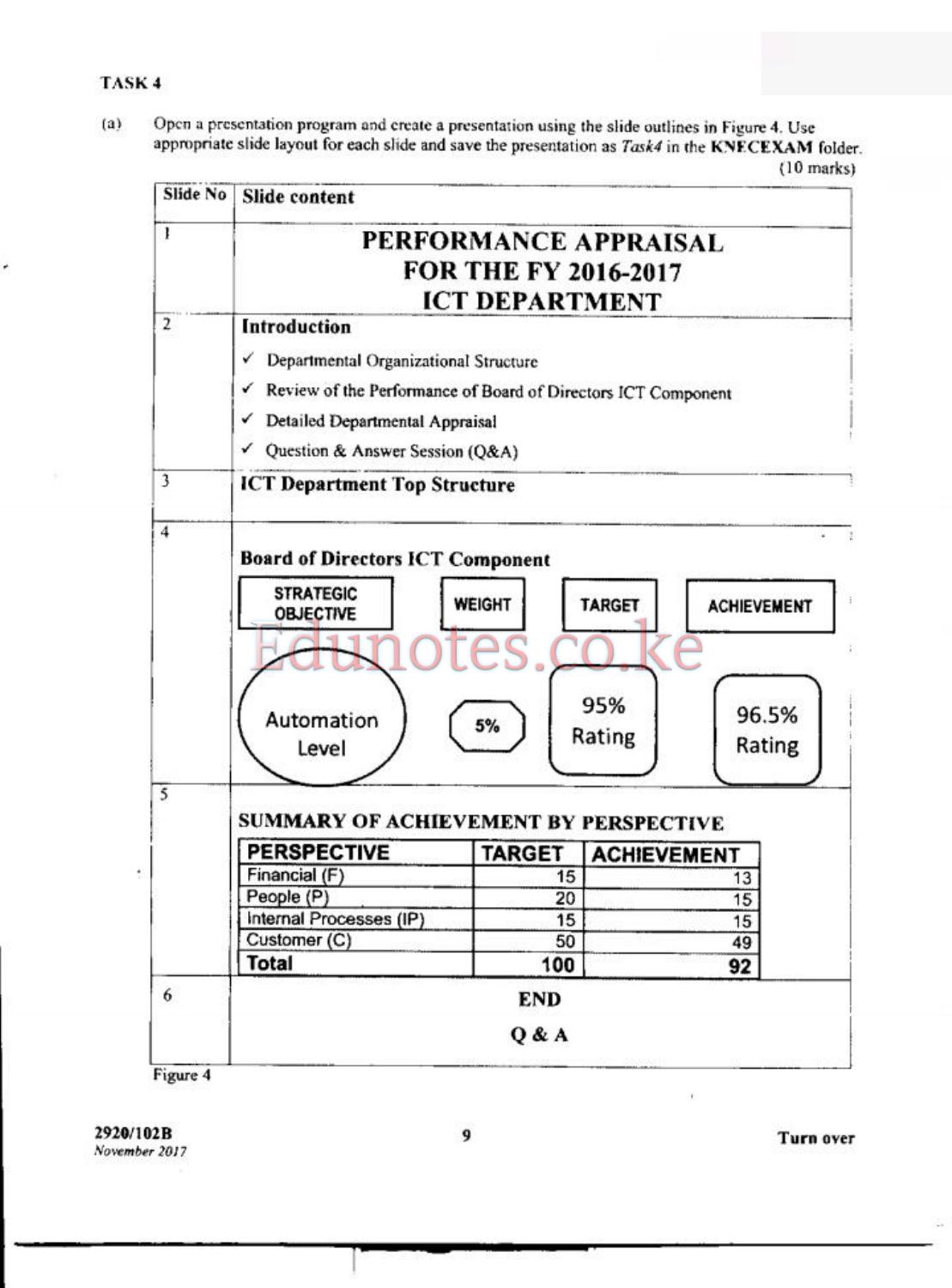 Computer Applications 1 (practical (2017) — page 9 of 11