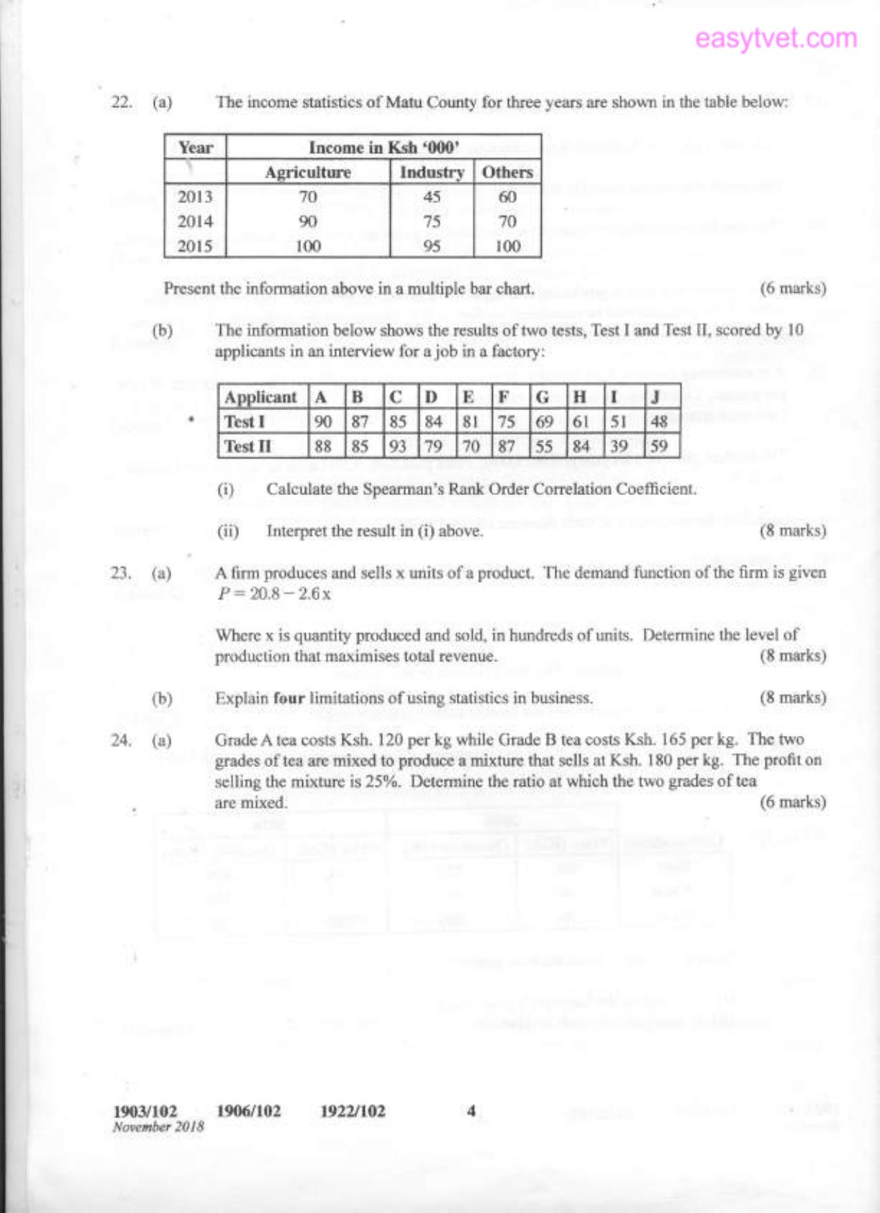 Business Calculations and Statistics (2018) — page 4 of 5